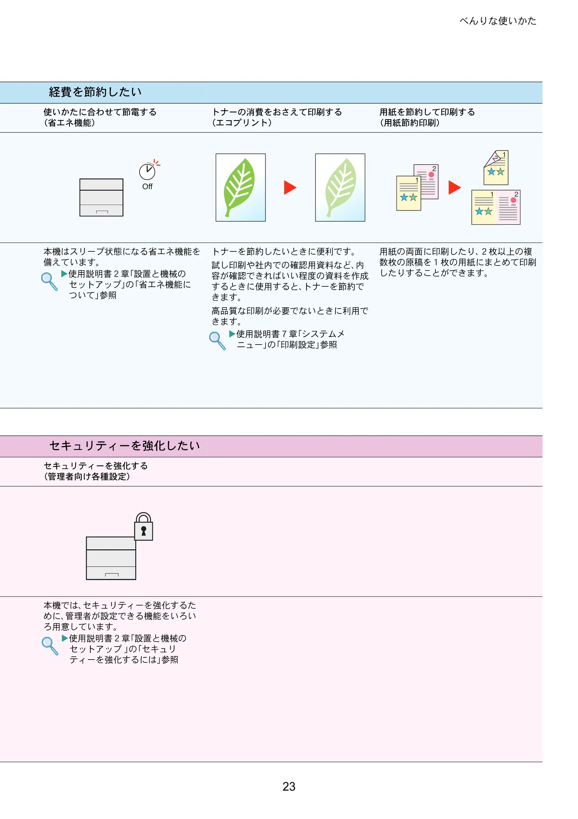 京セラ ECOSYS P6230cdn ECOSYS P6230cdn クイックガイド — 原本ページ — 23ページ