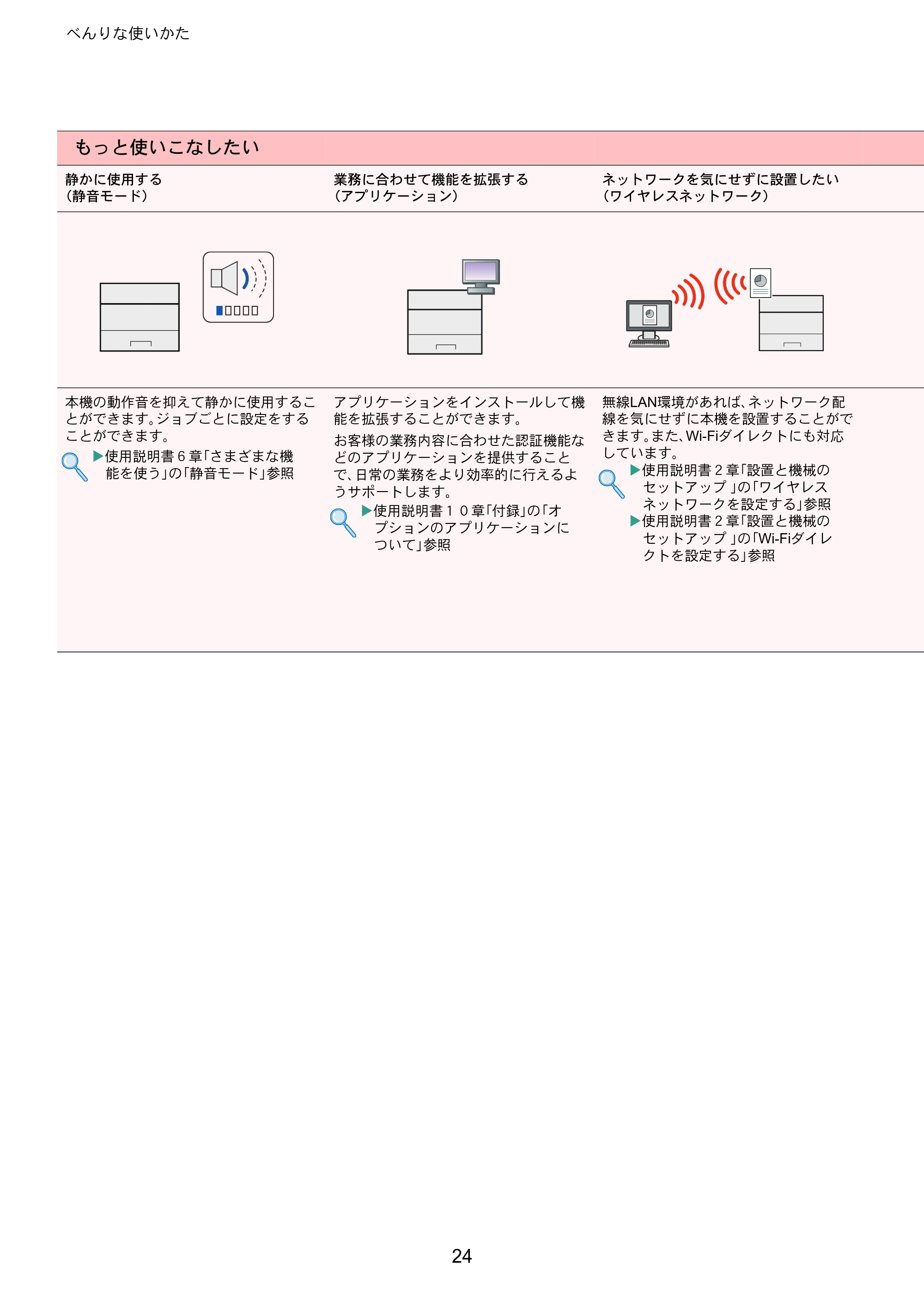京セラ ECOSYS P6230cdn ECOSYS P6230cdn クイックガイド — 原本ページ — 24ページ