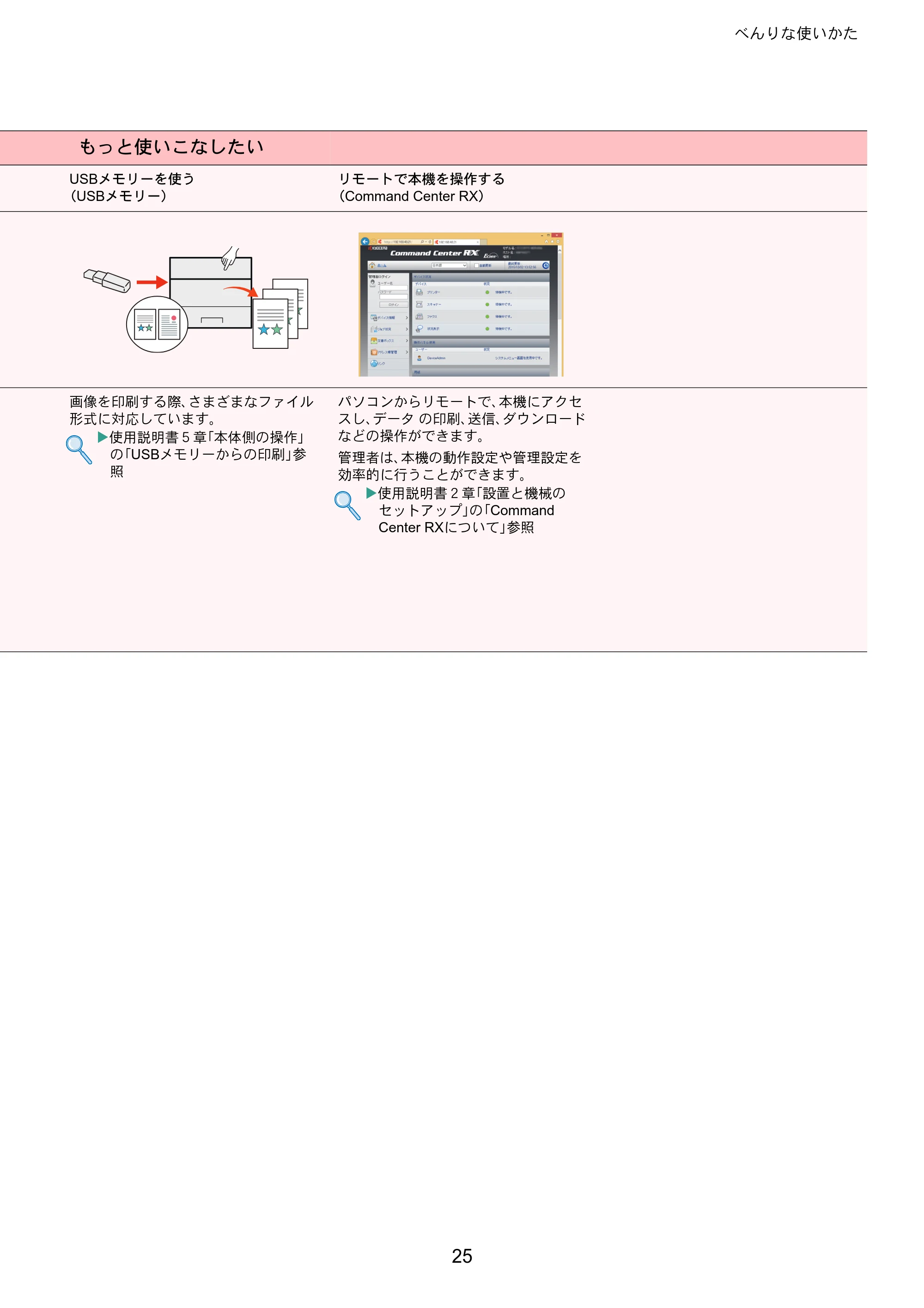 京セラ ECOSYS P6230cdn ECOSYS P6230cdn クイックガイド — 原本ページ — 25ページ