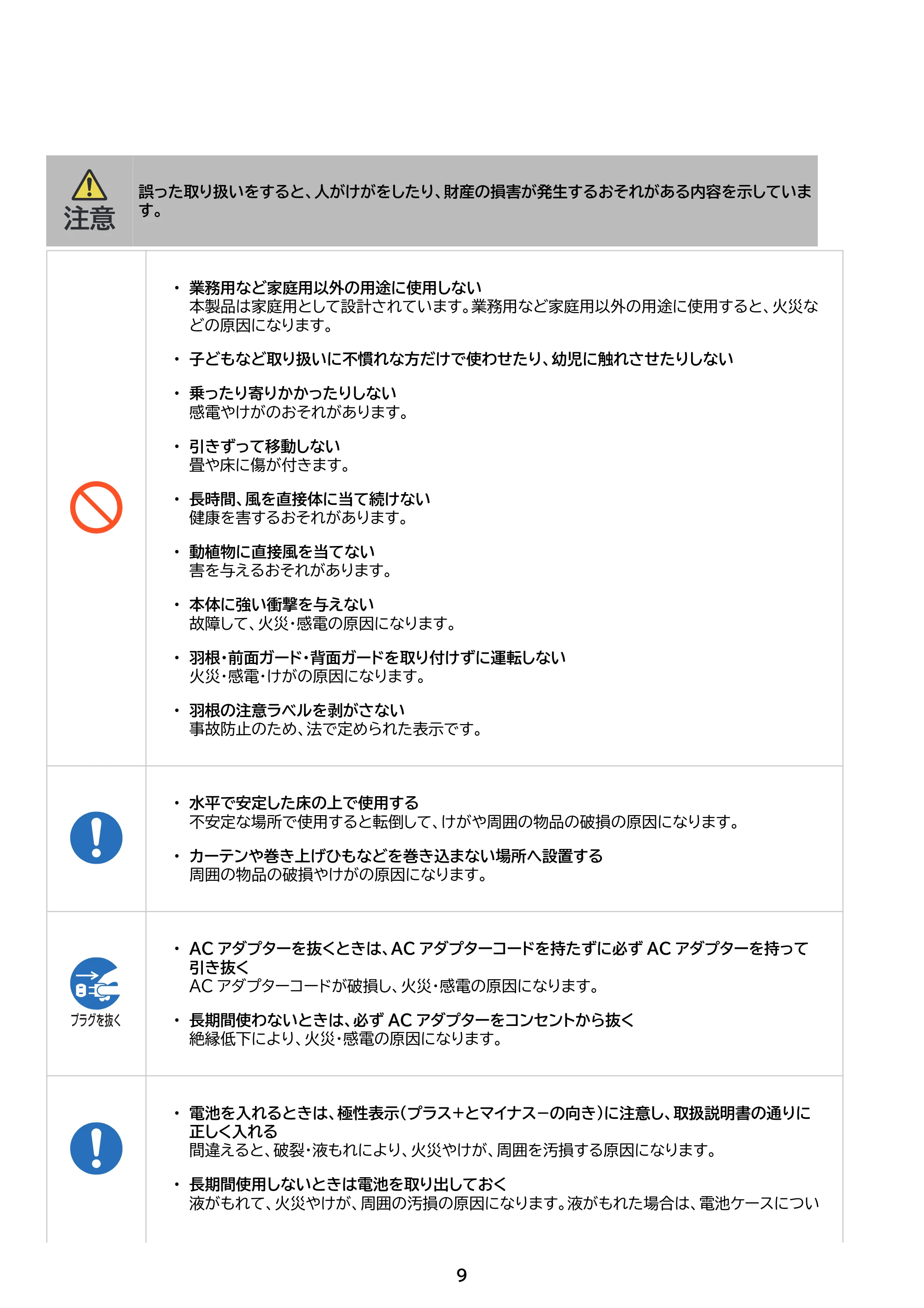 アイリスオーヤマ KCF-CDP18TEC1 取扱説明書 — 原本ページ — 9ページ