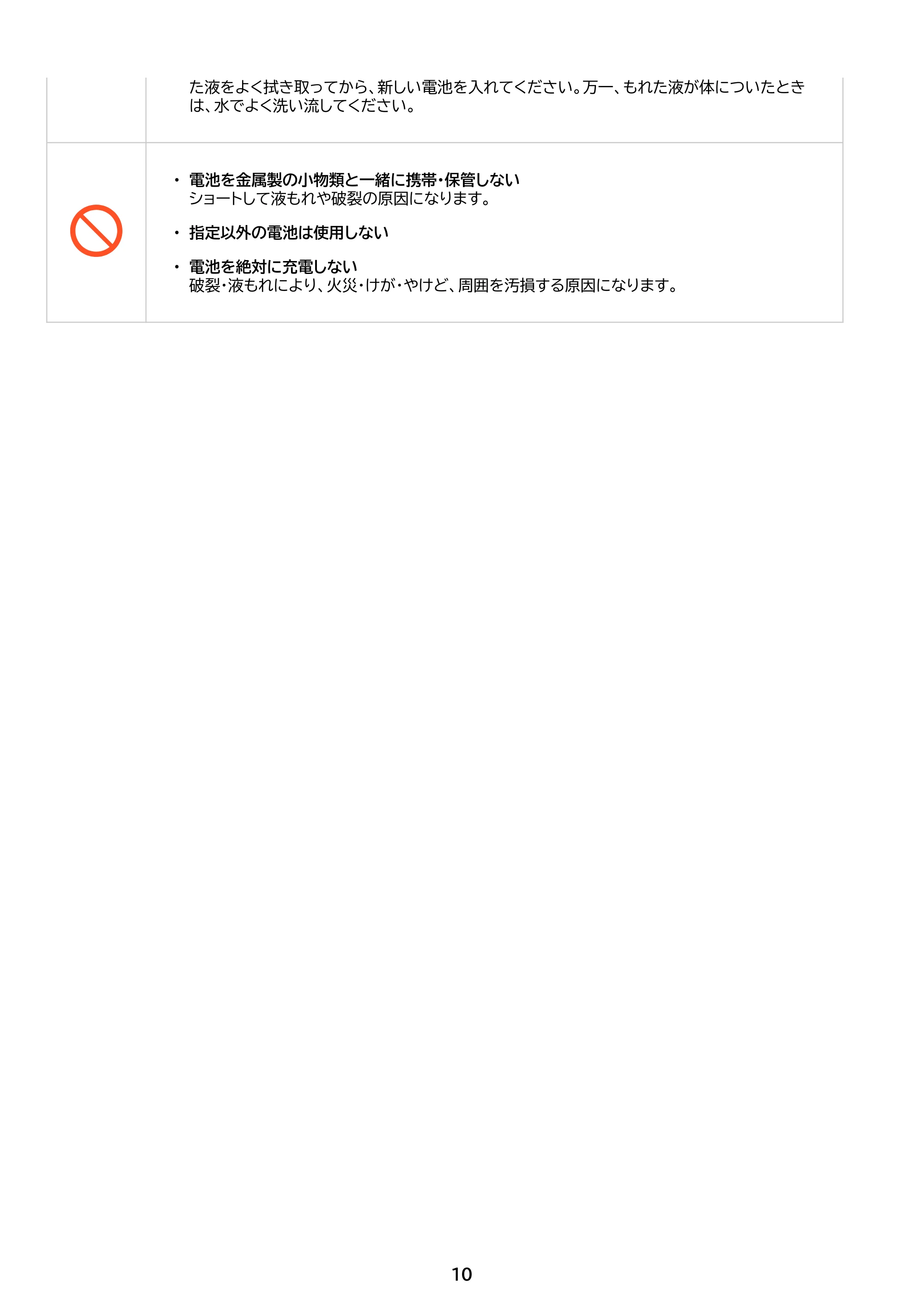 アイリスオーヤマ KCF-CDP18TEC1 取扱説明書 — 原本ページ — 10ページ