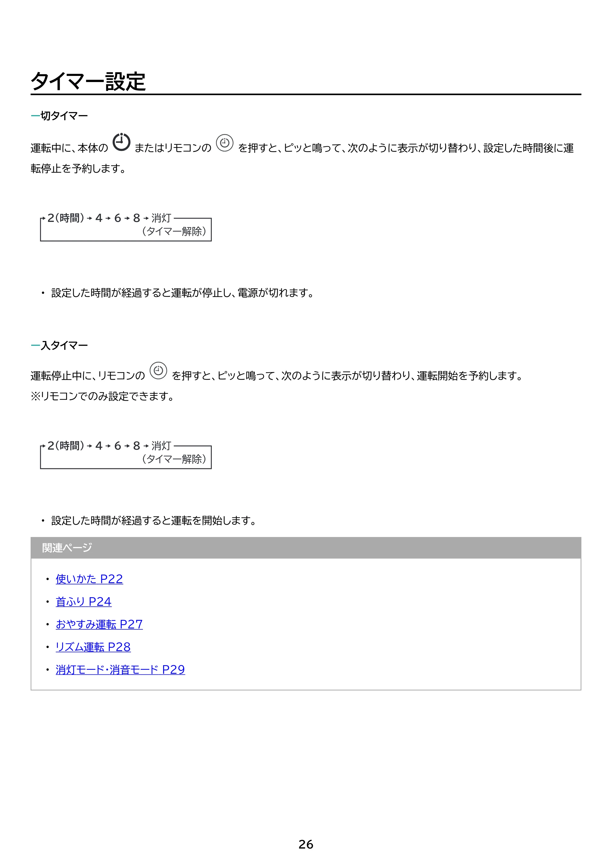 アイリスオーヤマ KCF-CDP18TEC1 取扱説明書 — 原本ページ — 26ページ