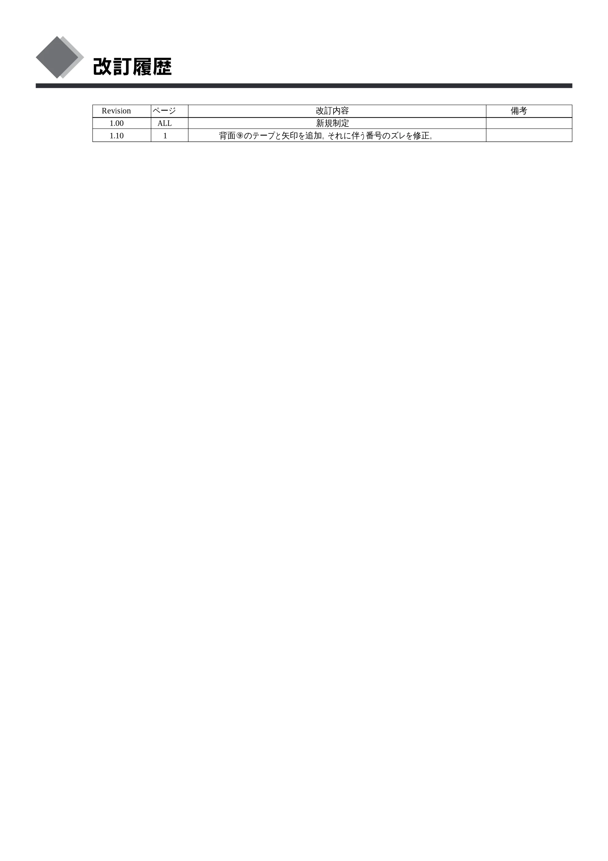 エプソン CC-600PX はじめにお読みください — 改訂履歴 — 図版 2-1 — 2ページ