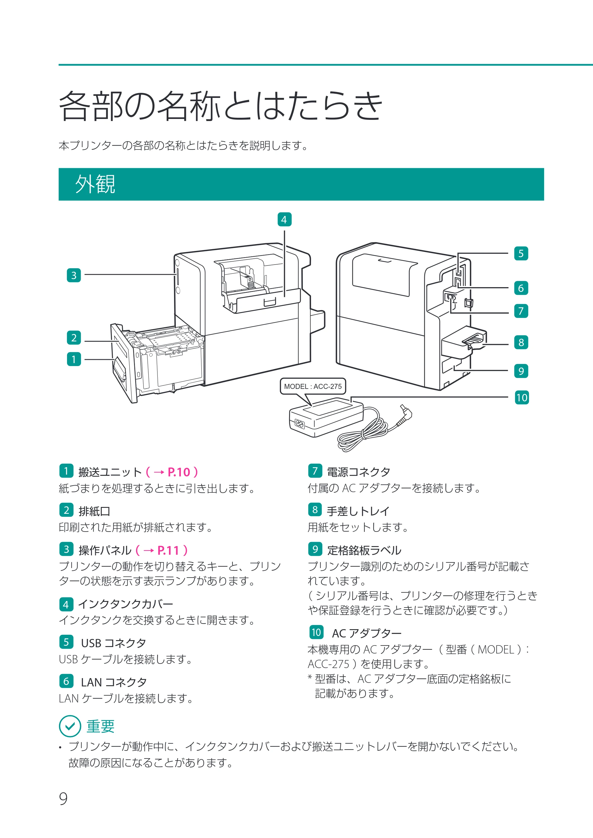キヤノン CX-M1720 CX-M1720 基本操作ガイド 2024年8月1日更新（PDF：10.7MB） — 各部の名称とはたらき — 原本ページ — 12ページ