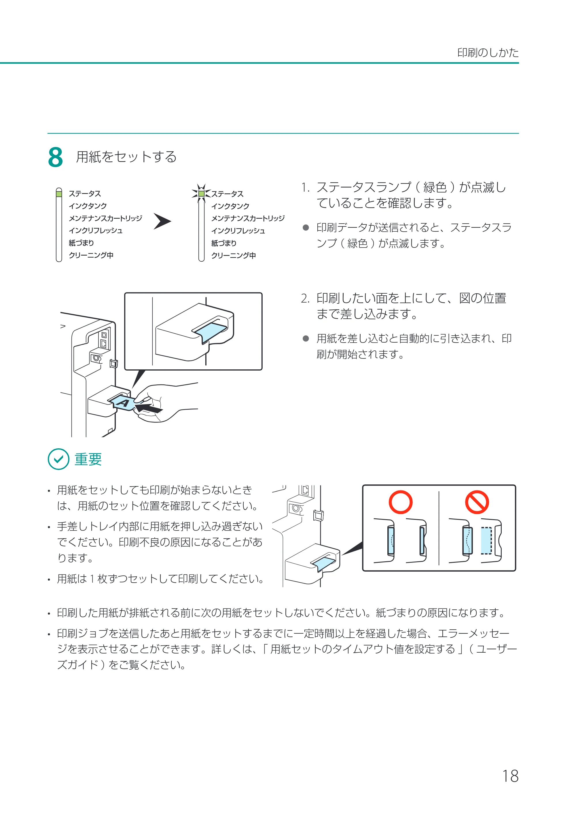 キヤノン CX-M1720 CX-M1720 基本操作ガイド 2024年8月1日更新（PDF：10.7MB） — 原本ページ — 21ページ