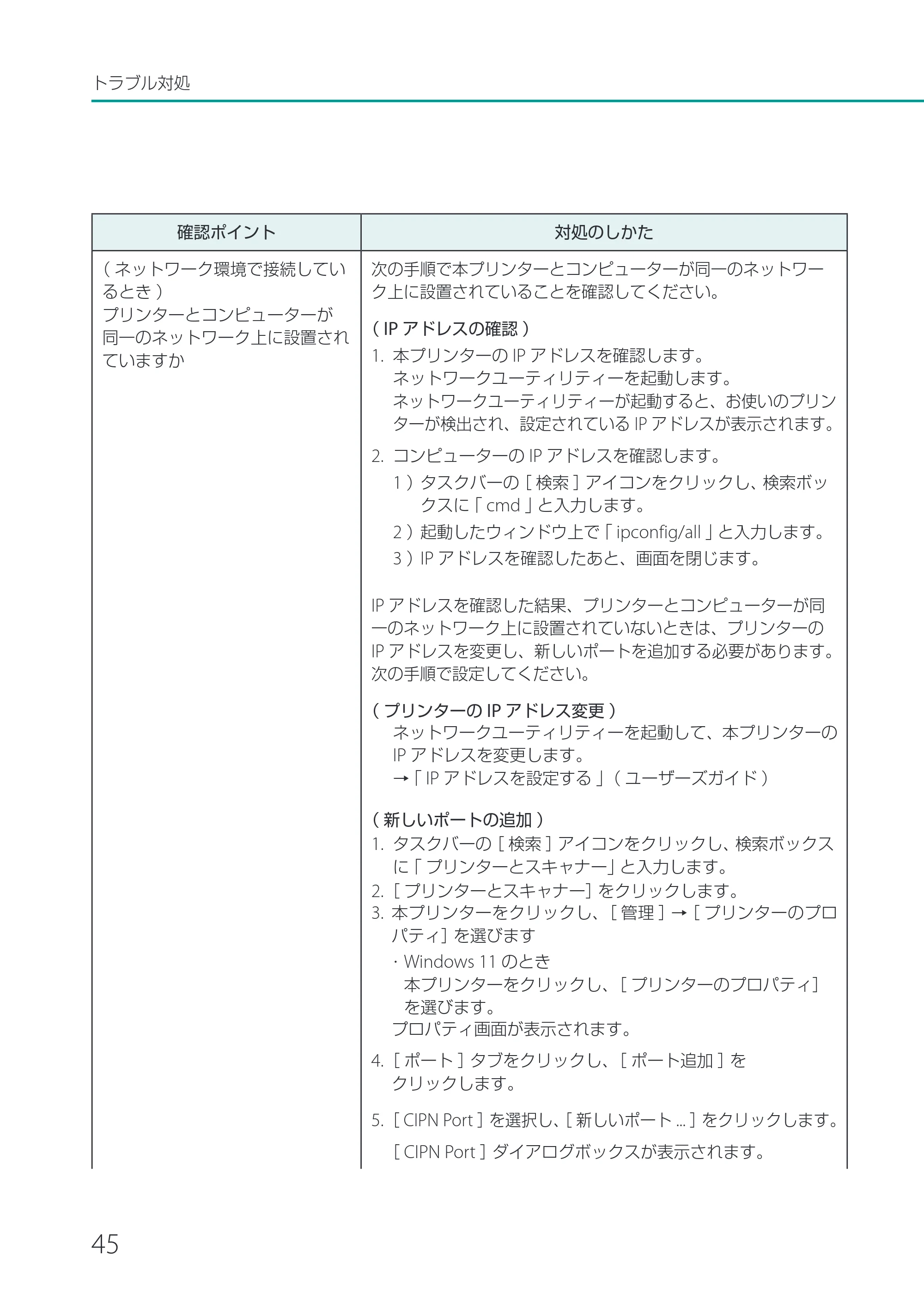 キヤノン CX-M1720 CX-M1720 基本操作ガイド 2024年8月1日更新（PDF：10.7MB） — 原本ページ — 48ページ