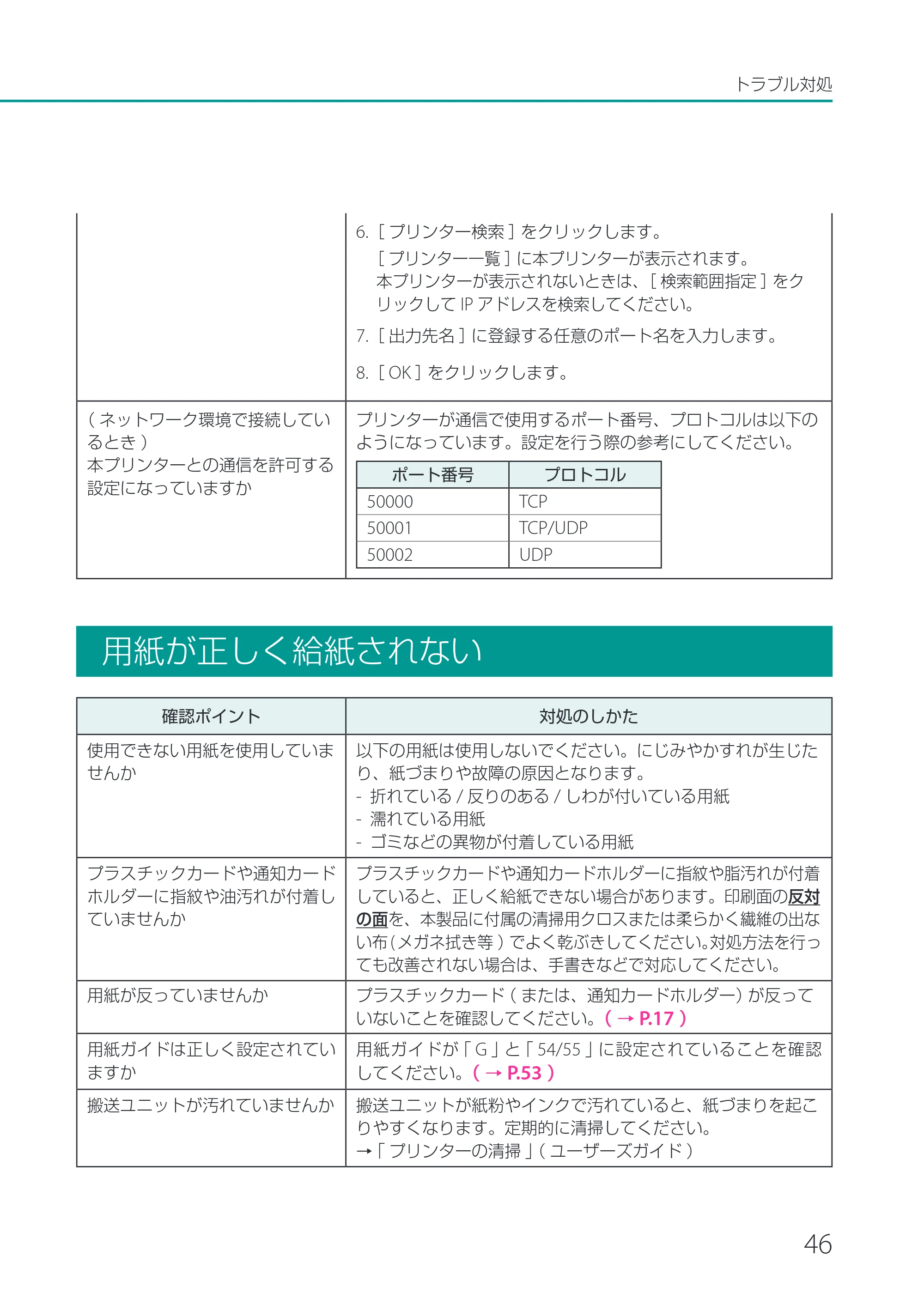 キヤノン CX-M1720 CX-M1720 基本操作ガイド 2024年8月1日更新（PDF：10.7MB） — 用紙が正しく給紙されない — 原本ページ — 49ページ