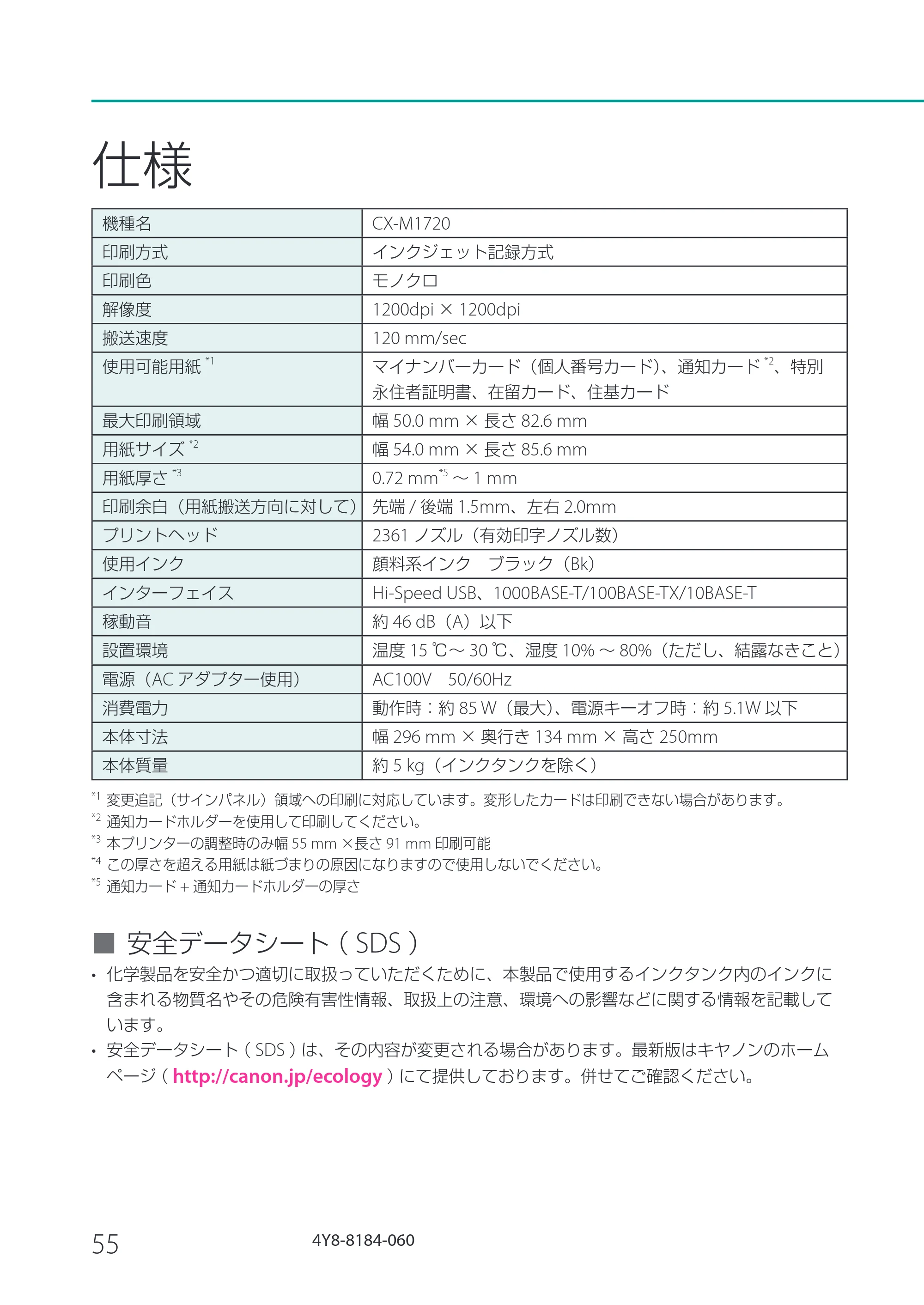 キヤノン CX-M1720 CX-M1720 基本操作ガイド 2024年8月1日更新（PDF：10.7MB） — 仕様 — 原本ページ — 58ページ