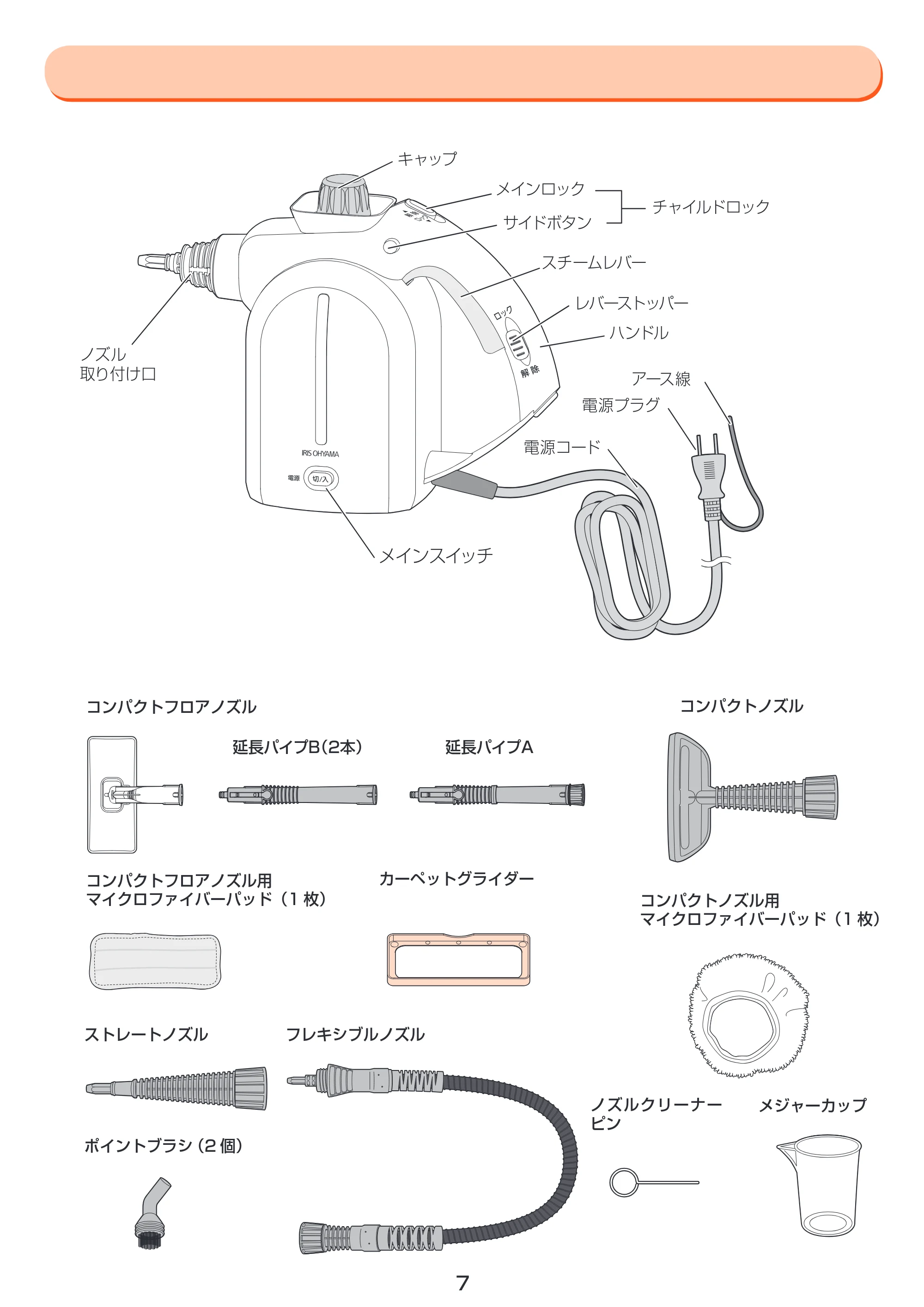 アイリスオーヤマ STP-102 取扱説明書 — 原本ページ — 7ページ