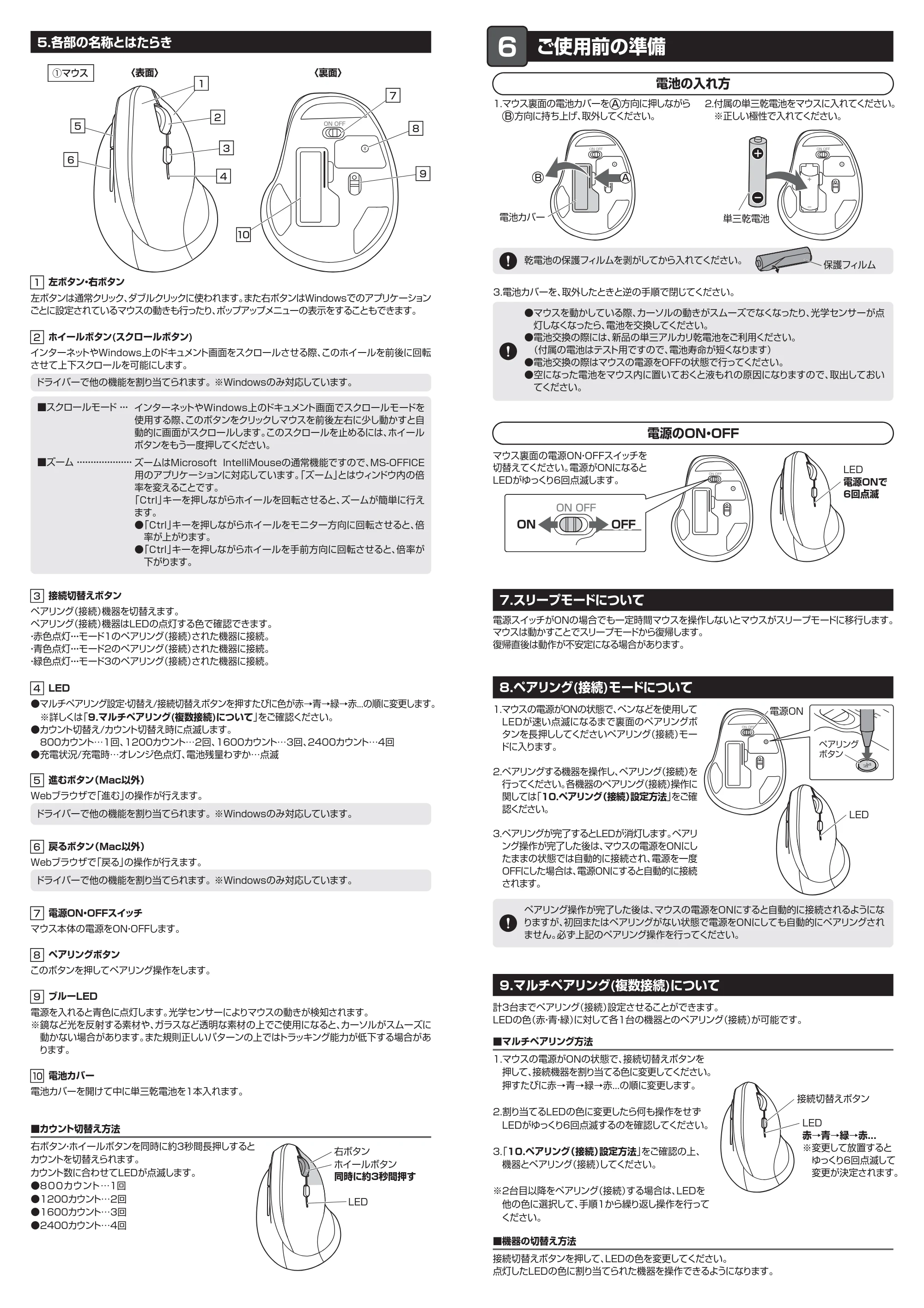 サンワサプライ OSUSUMESET-006 取扱説明書 — 原本ページ — 2ページ