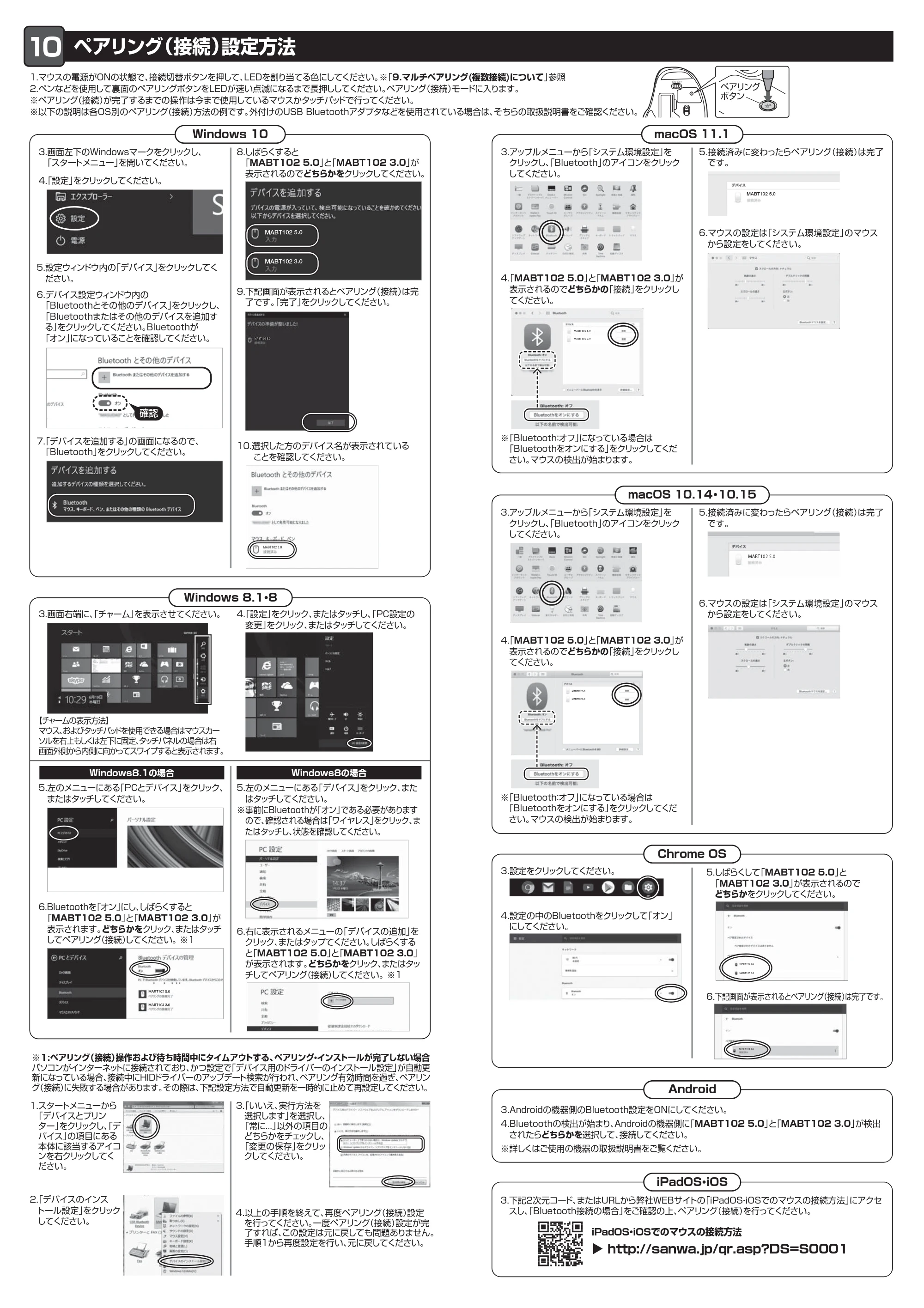 サンワサプライ OSUSUMESET-006 取扱説明書 — 原本ページ — 3ページ
