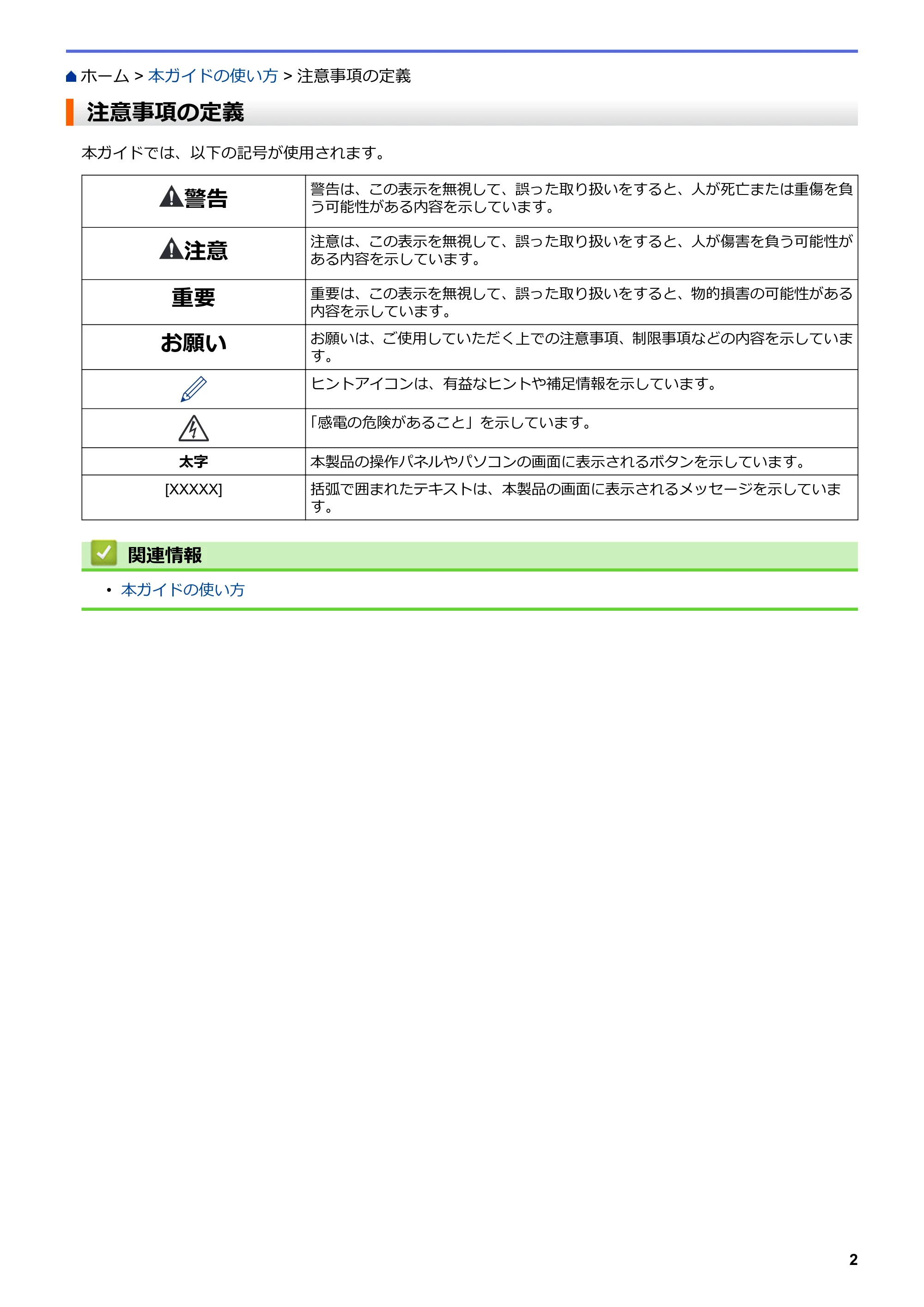 ブラザー DCP-J988N / MFC-J1500N / MFC-J1605DN ユーザーズガイド(印刷用) ~パソコン活用&ネットワーク~ — 注意事項の定義 — 原本ページ — 7ページ