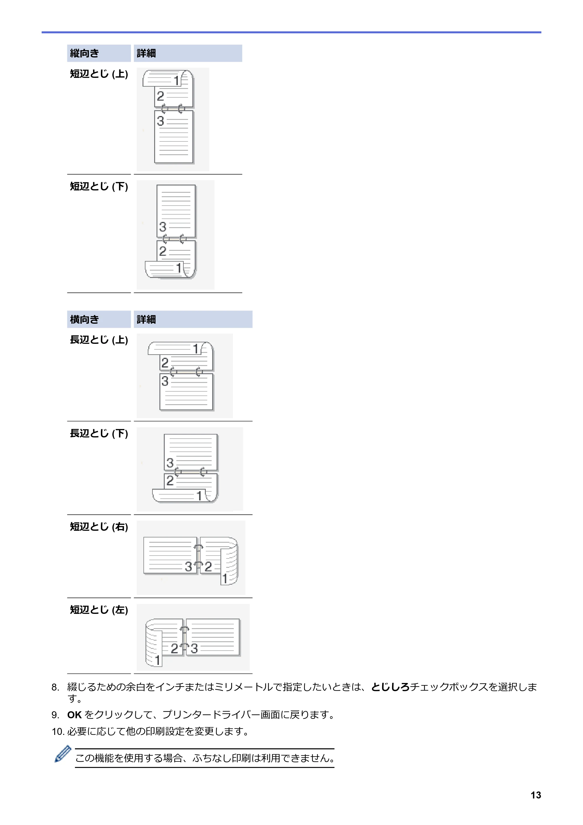 ブラザー DCP-J988N / MFC-J1500N / MFC-J1605DN ユーザーズガイド(印刷用) ~パソコン活用&ネットワーク~ — 原本ページ — 18ページ