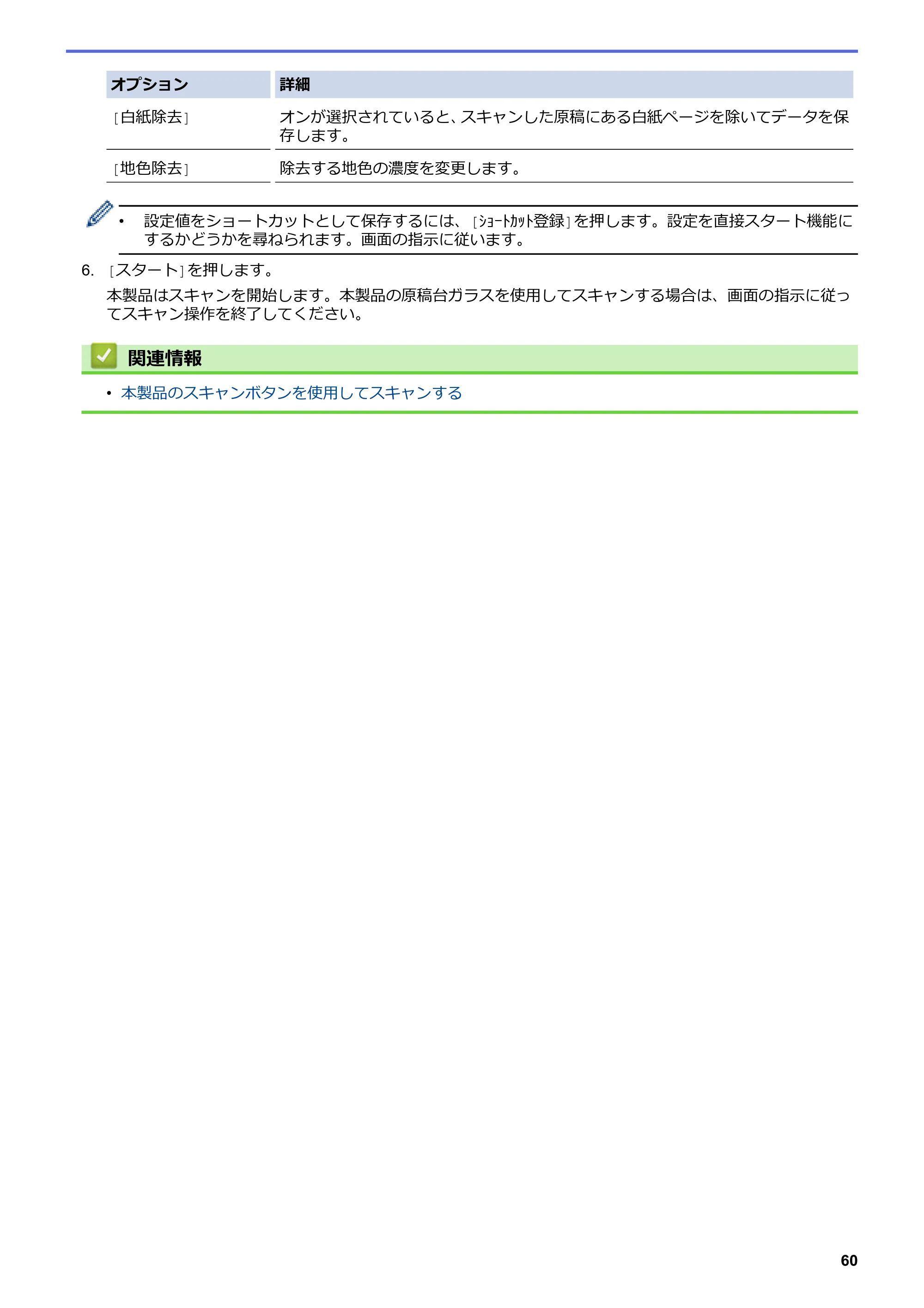 ブラザー DCP-J988N / MFC-J1500N / MFC-J1605DN ユーザーズガイド(印刷用) ~パソコン活用&ネットワーク~ — 原本ページ — 65ページ