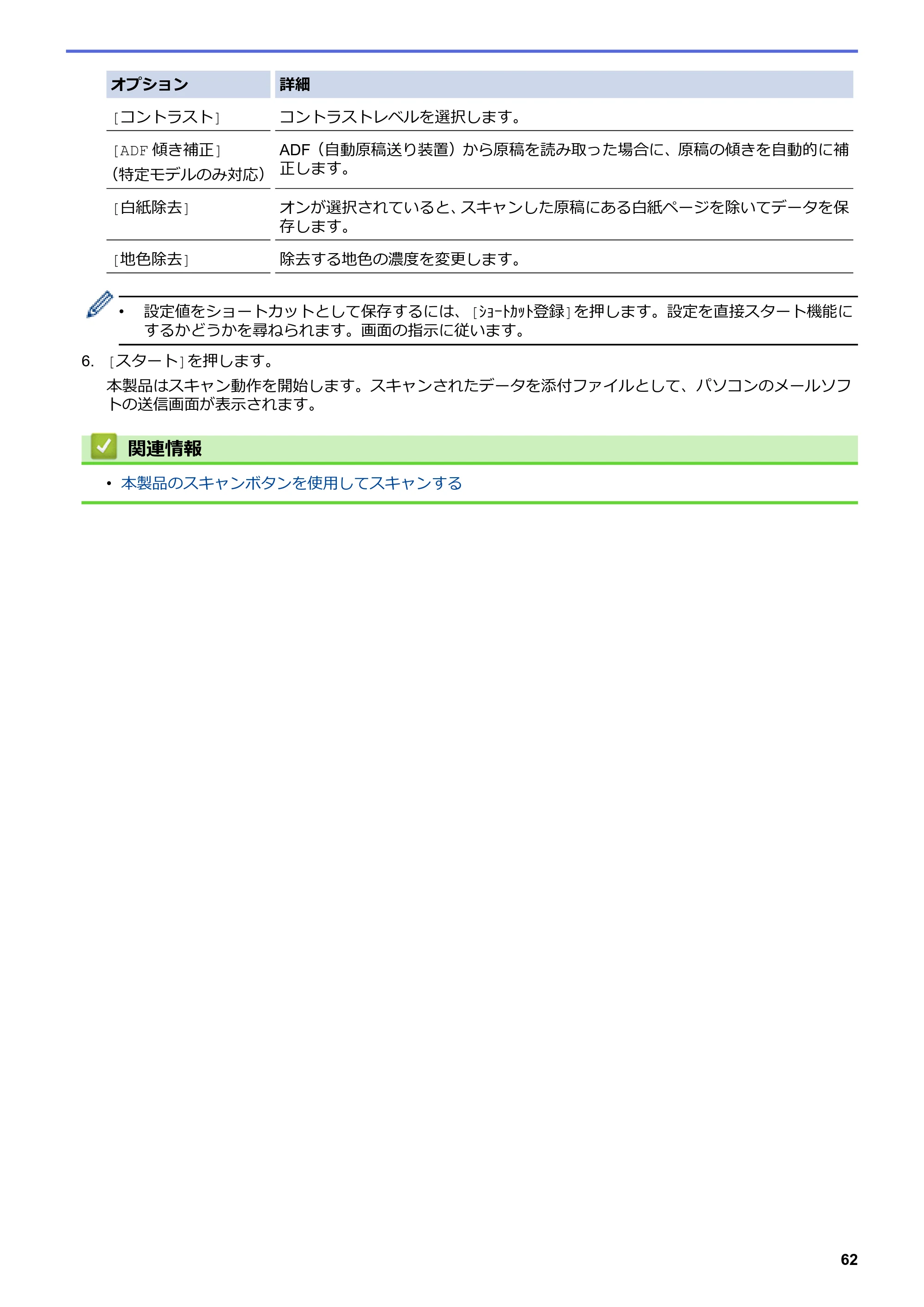 ブラザー DCP-J988N / MFC-J1500N / MFC-J1605DN ユーザーズガイド(印刷用) ~パソコン活用&ネットワーク~ — 原本ページ — 67ページ