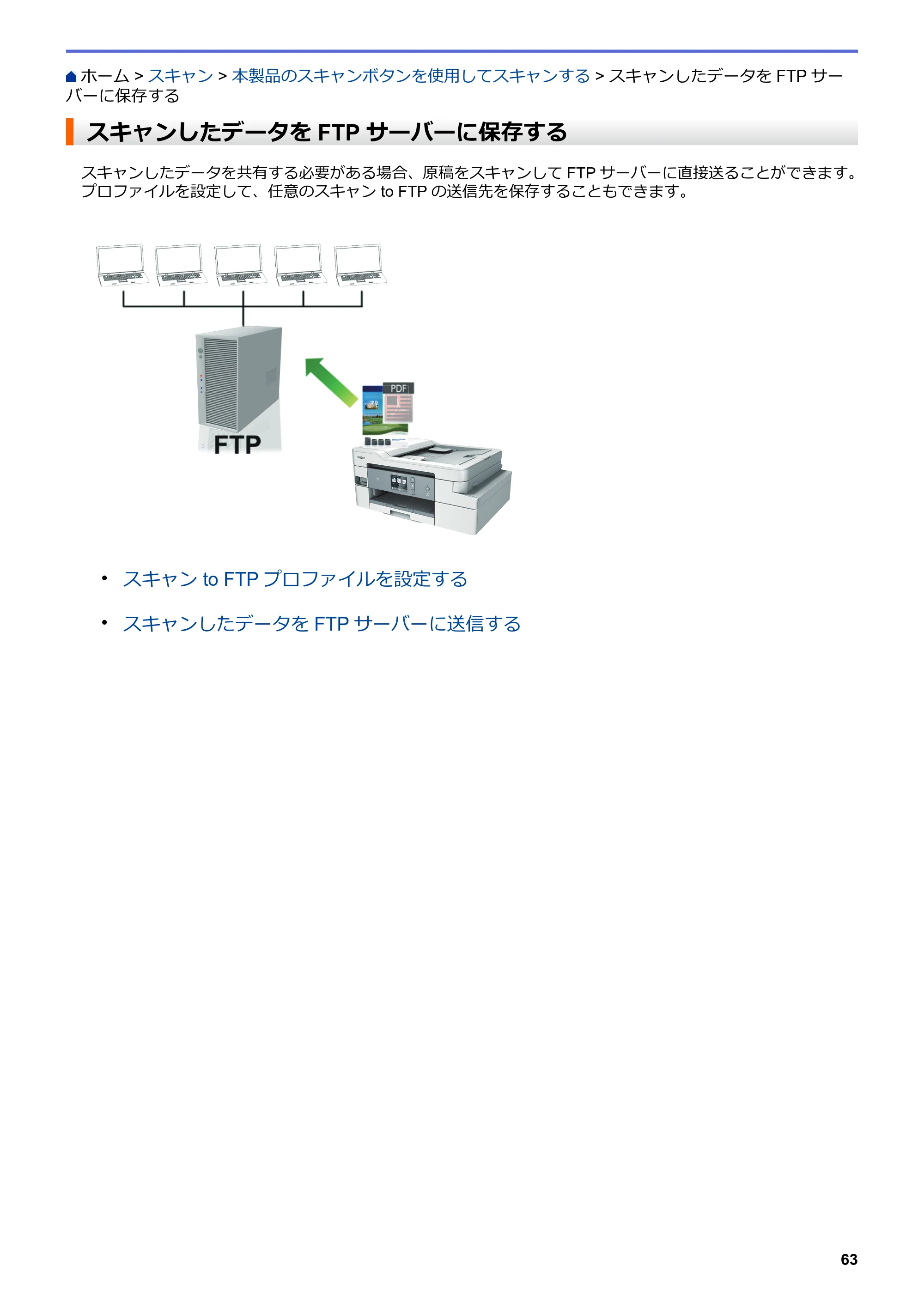ブラザー DCP-J988N / MFC-J1500N / MFC-J1605DN ユーザーズガイド(印刷用) ~パソコン活用&ネットワーク~ — スキャンしたデータをFTPサーバーに保存する — 原本ページ — 68ページ