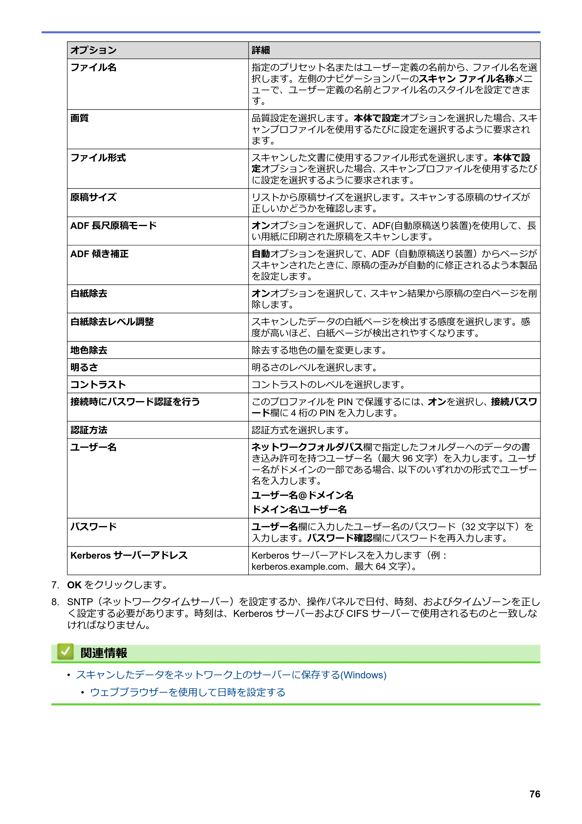 ブラザー DCP-J988N / MFC-J1500N / MFC-J1605DN ユーザーズガイド(印刷用) ~パソコン活用&ネットワーク~ — 原本ページ — 81ページ