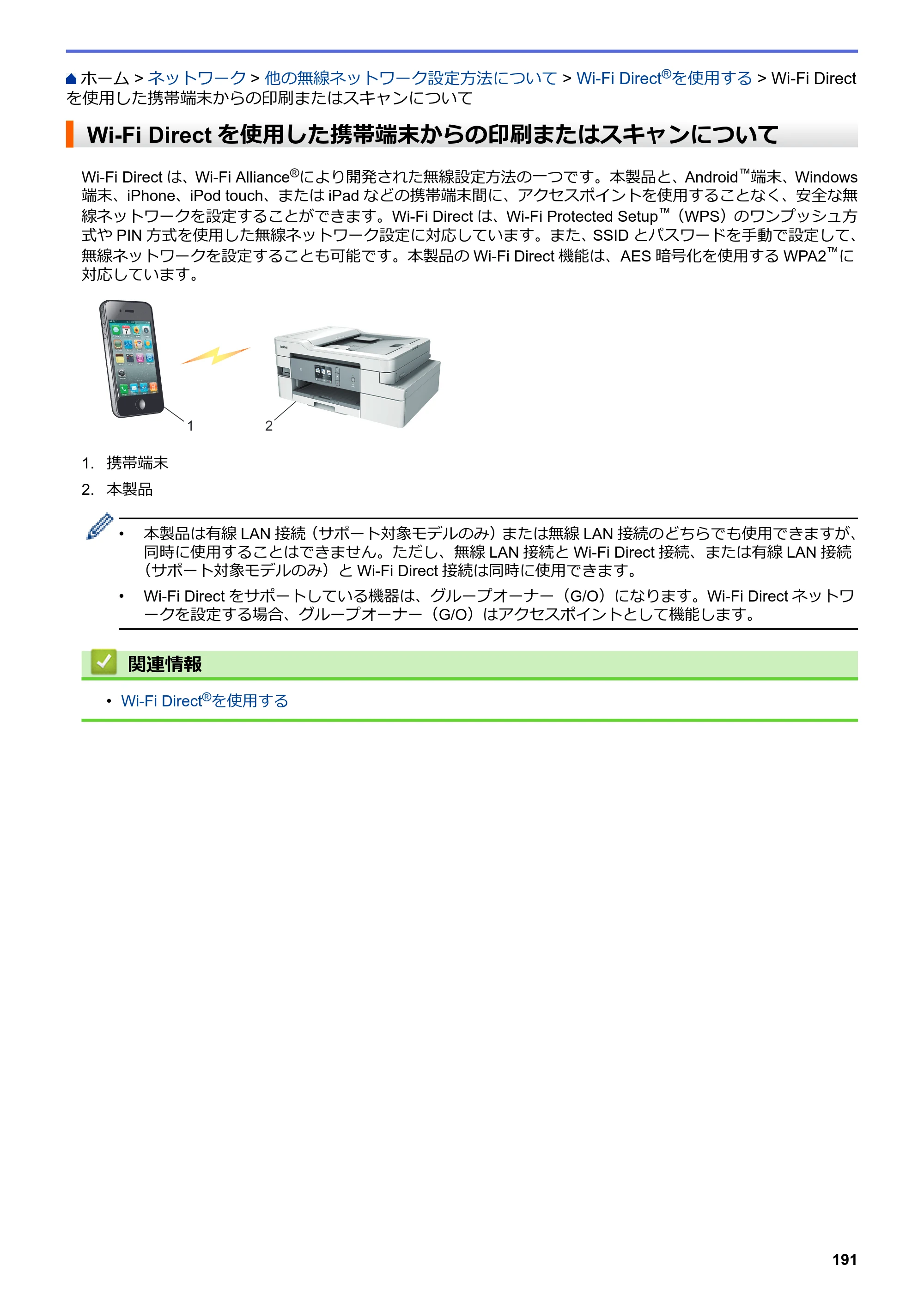 ブラザー DCP-J988N / MFC-J1500N / MFC-J1605DN ユーザーズガイド（印刷用） ～パソコン活用＆ネットワーク～ — Wi-Fi Directを使用した携帯端末からの印刷またはスキャンについて — 原本ページ — 196ページ
