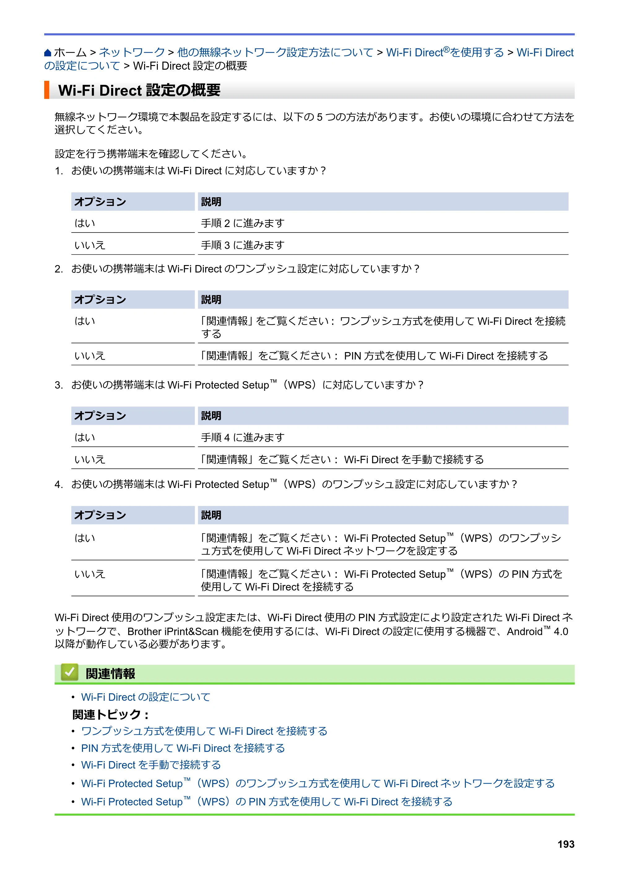 ブラザー DCP-J988N / MFC-J1500N / MFC-J1605DN ユーザーズガイド（印刷用） ～パソコン活用＆ネットワーク～ — Wi-Fi Direct設定の概要 — 原本ページ — 198ページ