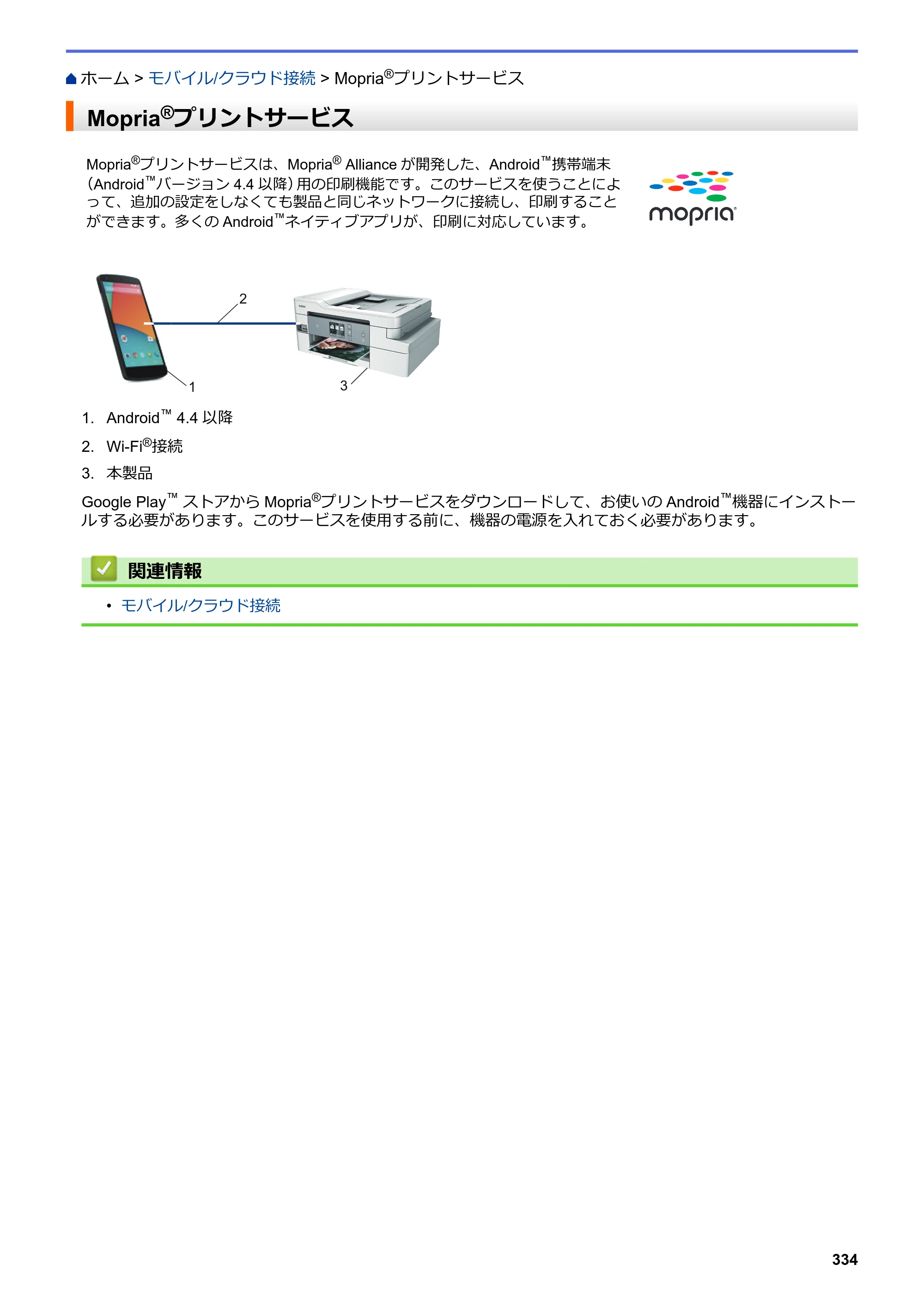 ブラザー DCP-J988N / MFC-J1500N / MFC-J1605DN ユーザーズガイド（印刷用） ～パソコン活用＆ネットワーク～ — Mopria®プリントサービス — 原本ページ — 339ページ