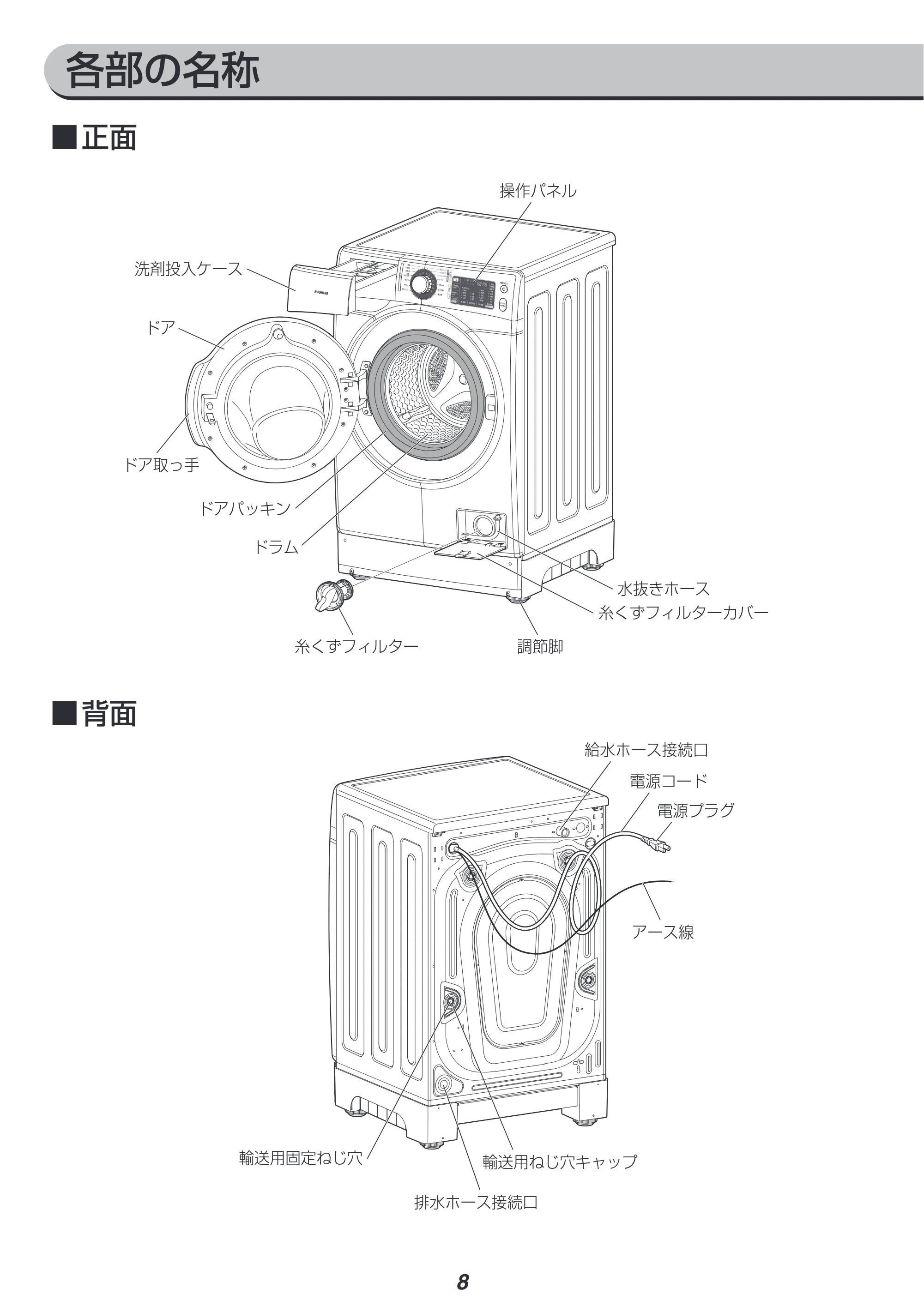アイリスオーヤマ FL81R-W 取扱説明書 — 原本ページ — 8ページ