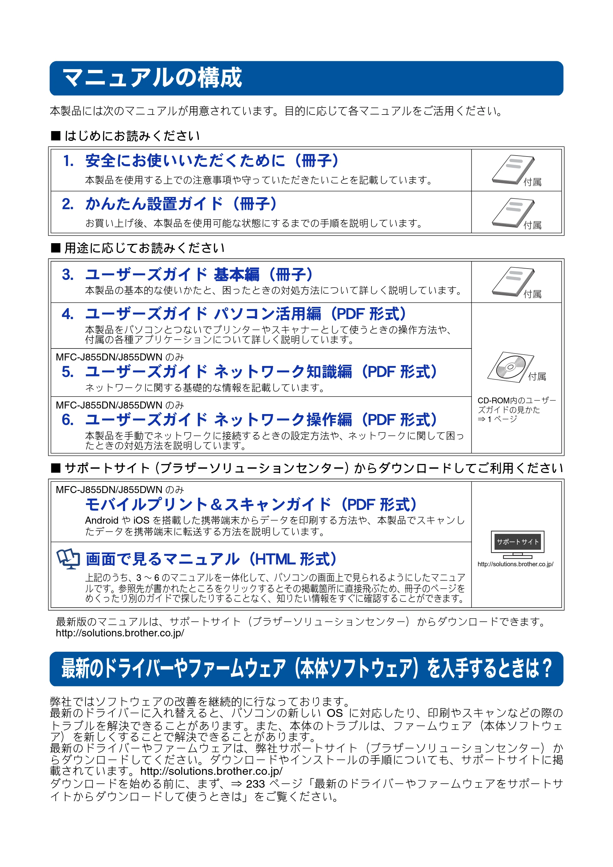 ブラザー MFC-J805D / MFC-J805DW / MFC-J855DN / MFC-J855DWN ユーザーズガイド ～基本編～ — マニュアルの構成 — 原本ページ — 2ページ