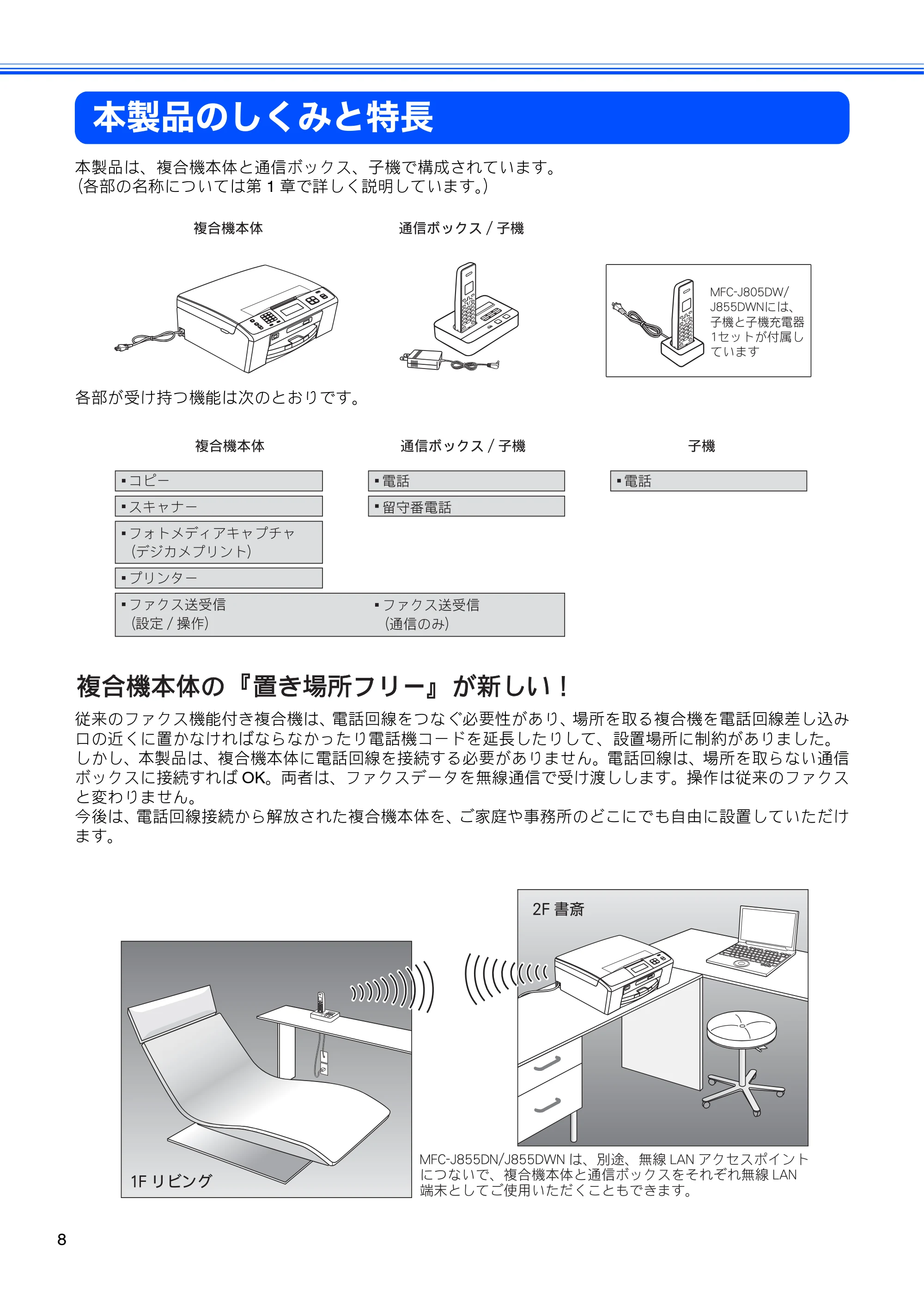 ブラザー MFC-J805D / MFC-J805DW / MFC-J855DN / MFC-J855DWN ユーザーズガイド ～基本編～ — 本製品のしくみと特長 — 原本ページ — 10ページ