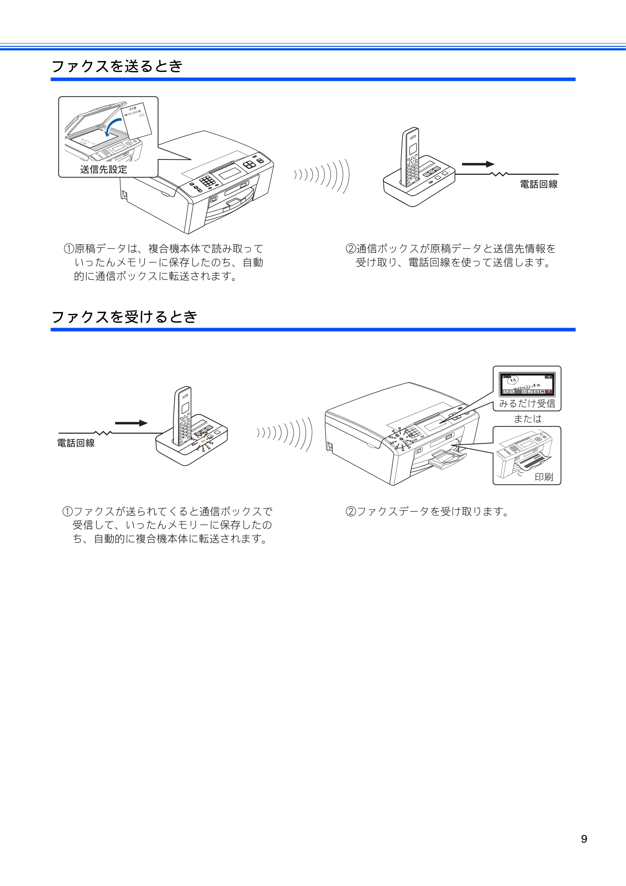 ブラザー MFC-J805D / MFC-J805DW / MFC-J855DN / MFC-J855DWN ユーザーズガイド ～基本編～ — 原本ページ — 11ページ