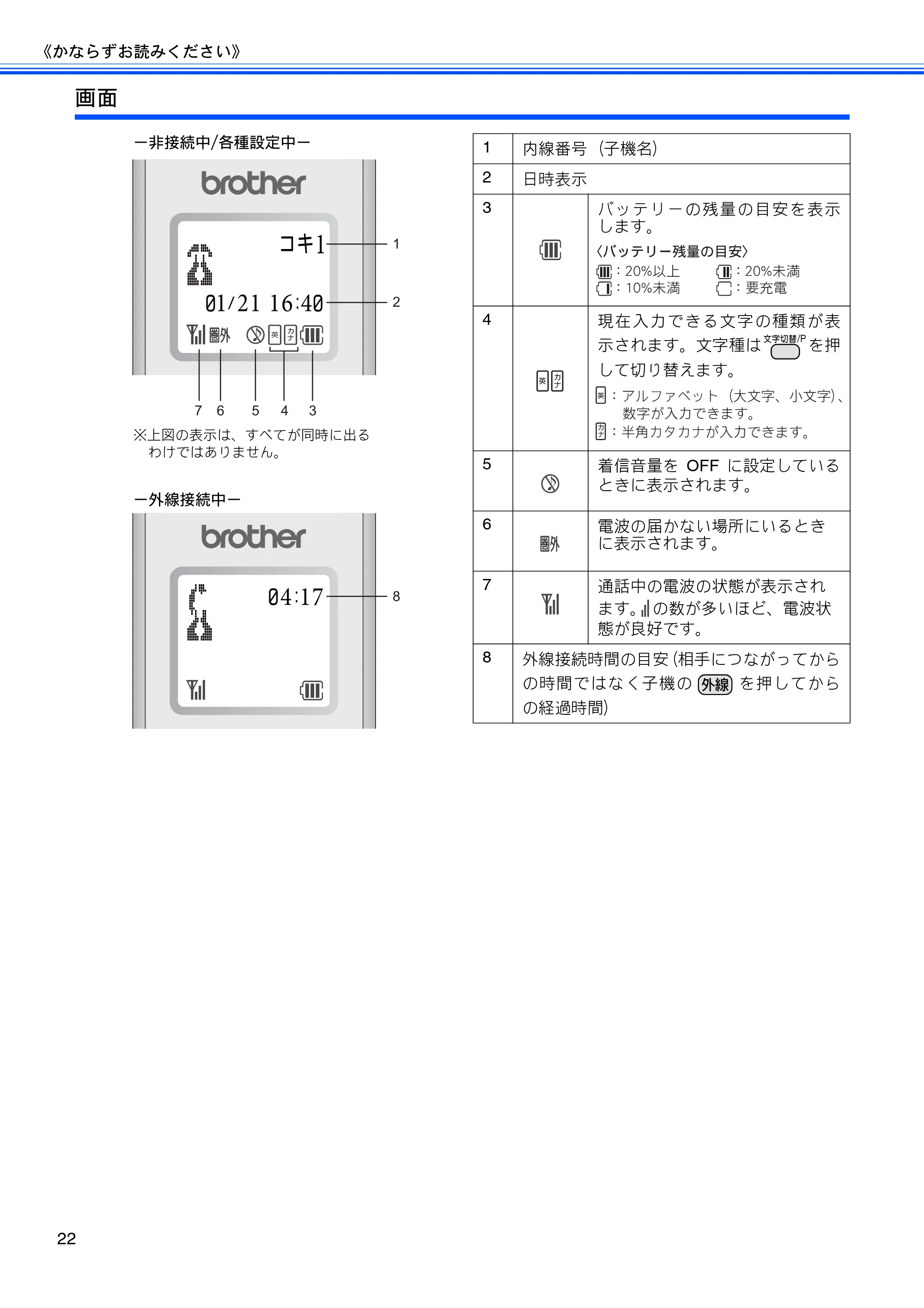 ブラザー MFC-J805D / MFC-J805DW / MFC-J855DN / MFC-J855DWN ユーザーズガイド ～基本編～ — 原本ページ — 24ページ