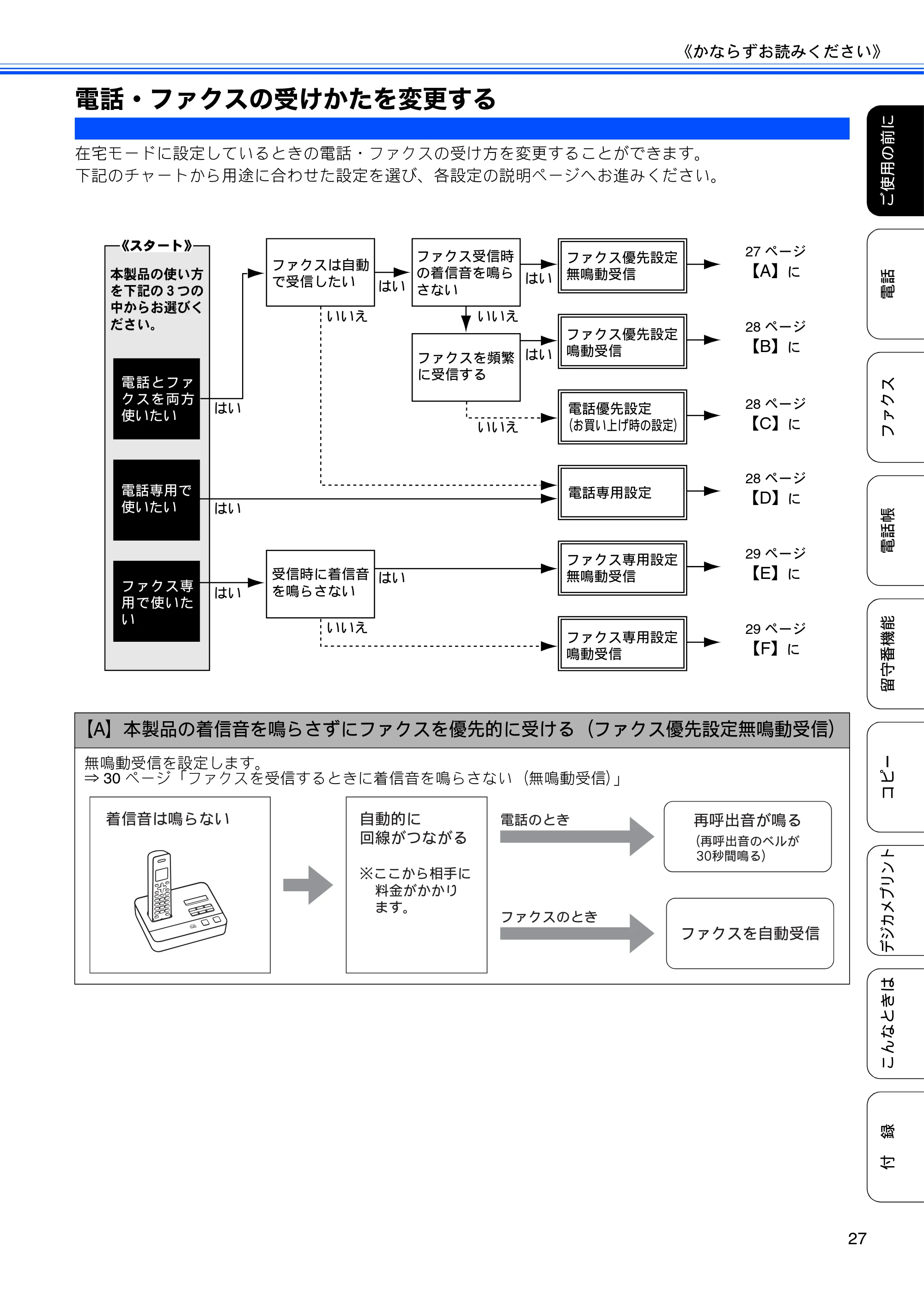 ブラザー MFC-J805D / MFC-J805DW / MFC-J855DN / MFC-J855DWN ユーザーズガイド ～基本編～ — 電話・ファクスの受けかたを変更する — 原本ページ — 29ページ