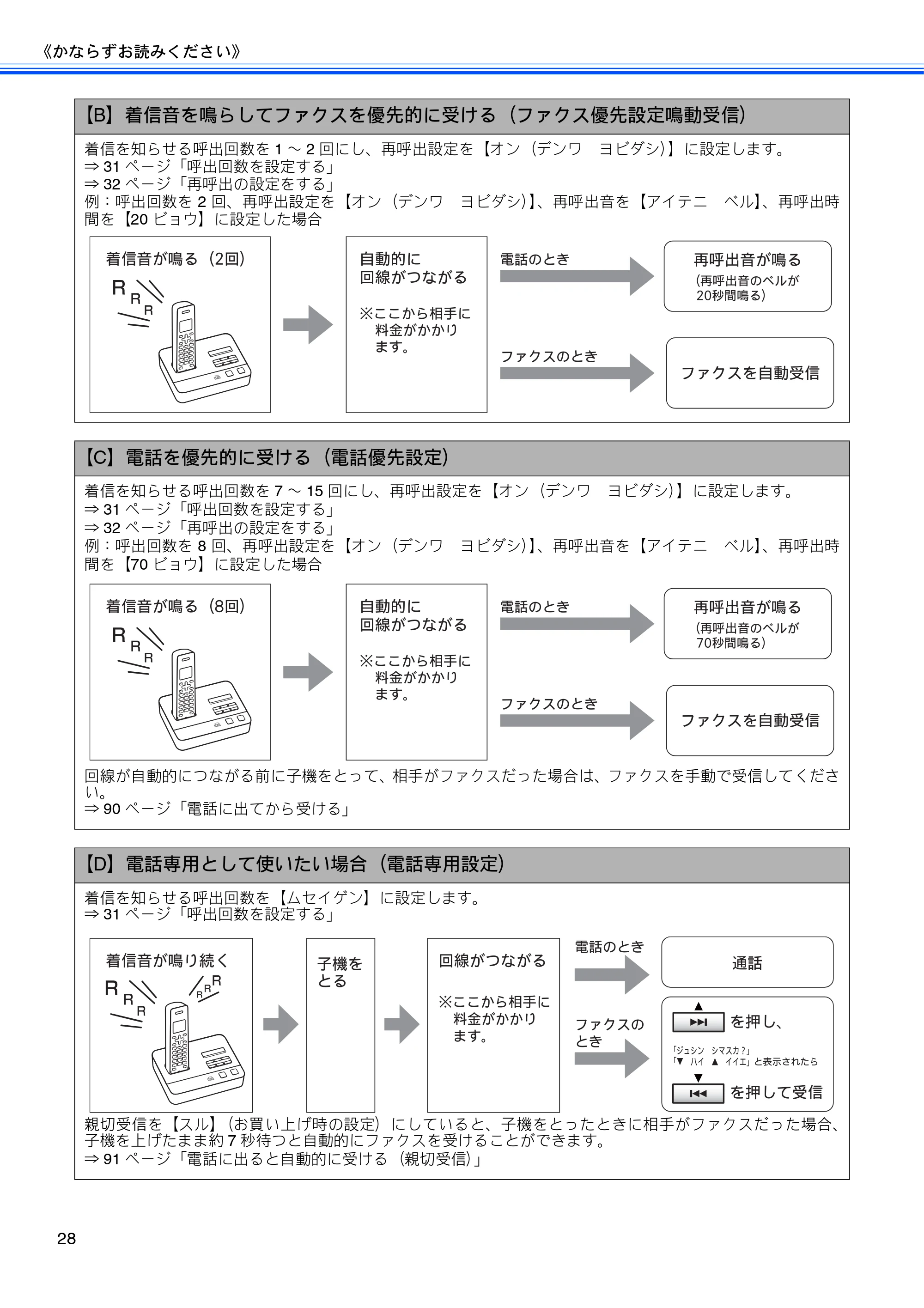 ブラザー MFC-J805D / MFC-J805DW / MFC-J855DN / MFC-J855DWN ユーザーズガイド ～基本編～ — 原本ページ — 30ページ