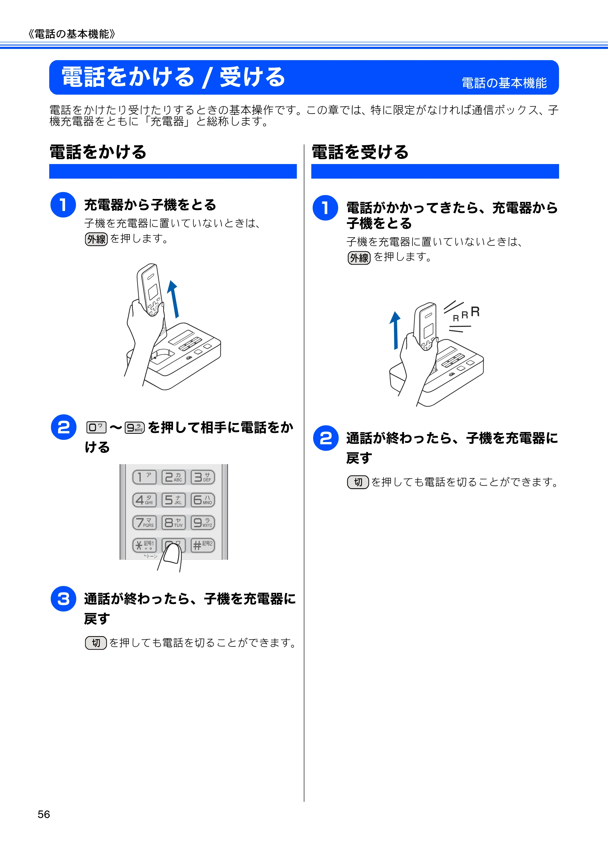 ブラザー MFC-J805D / MFC-J805DW / MFC-J855DN / MFC-J855DWN ユーザーズガイド ～基本編～ — 電話をかける/受ける — 原本ページ — 58ページ
