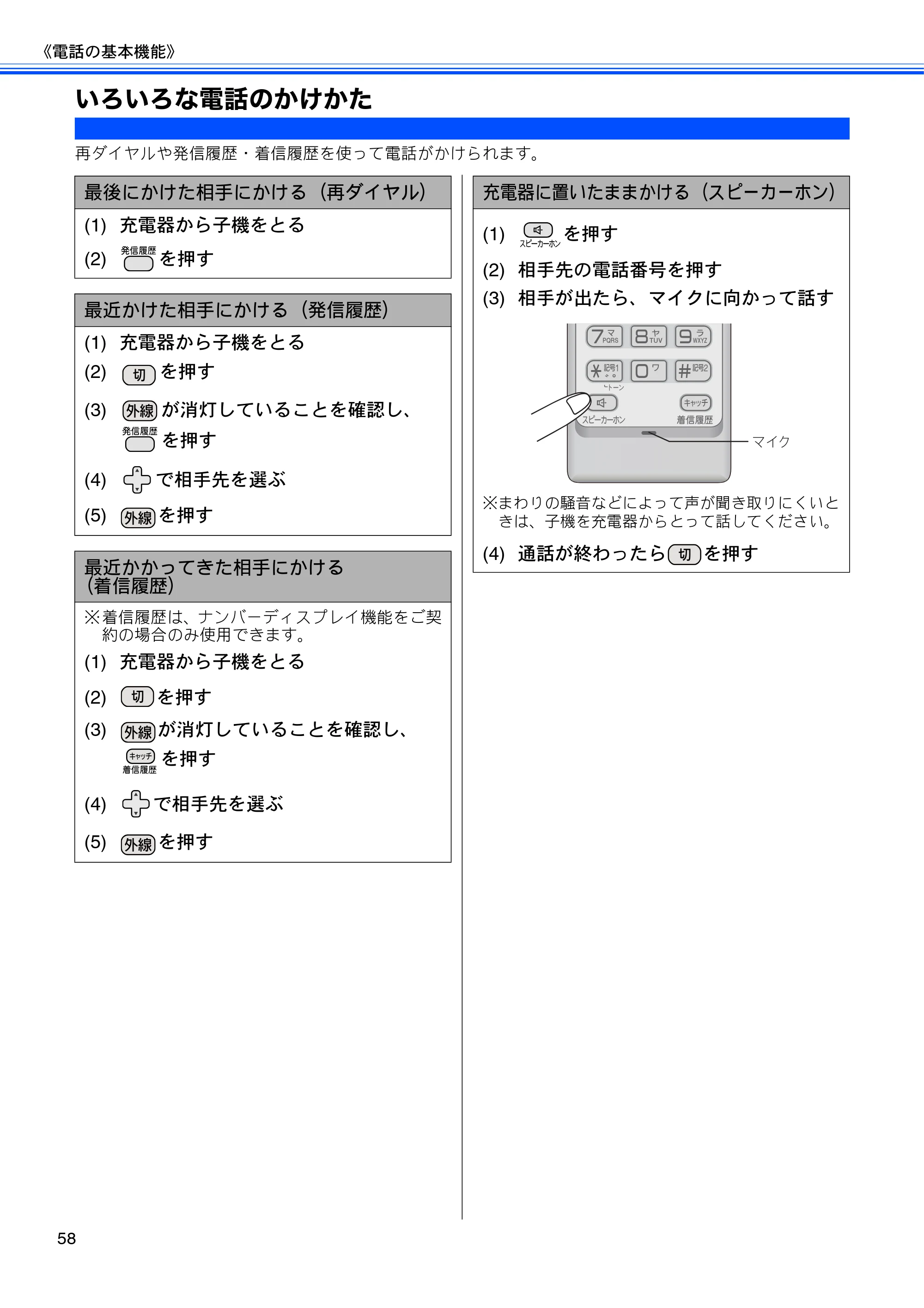 ブラザー MFC-J805D / MFC-J805DW / MFC-J855DN / MFC-J855DWN ユーザーズガイド ～基本編～ — いろいろな電話のかけかた — 原本ページ — 60ページ
