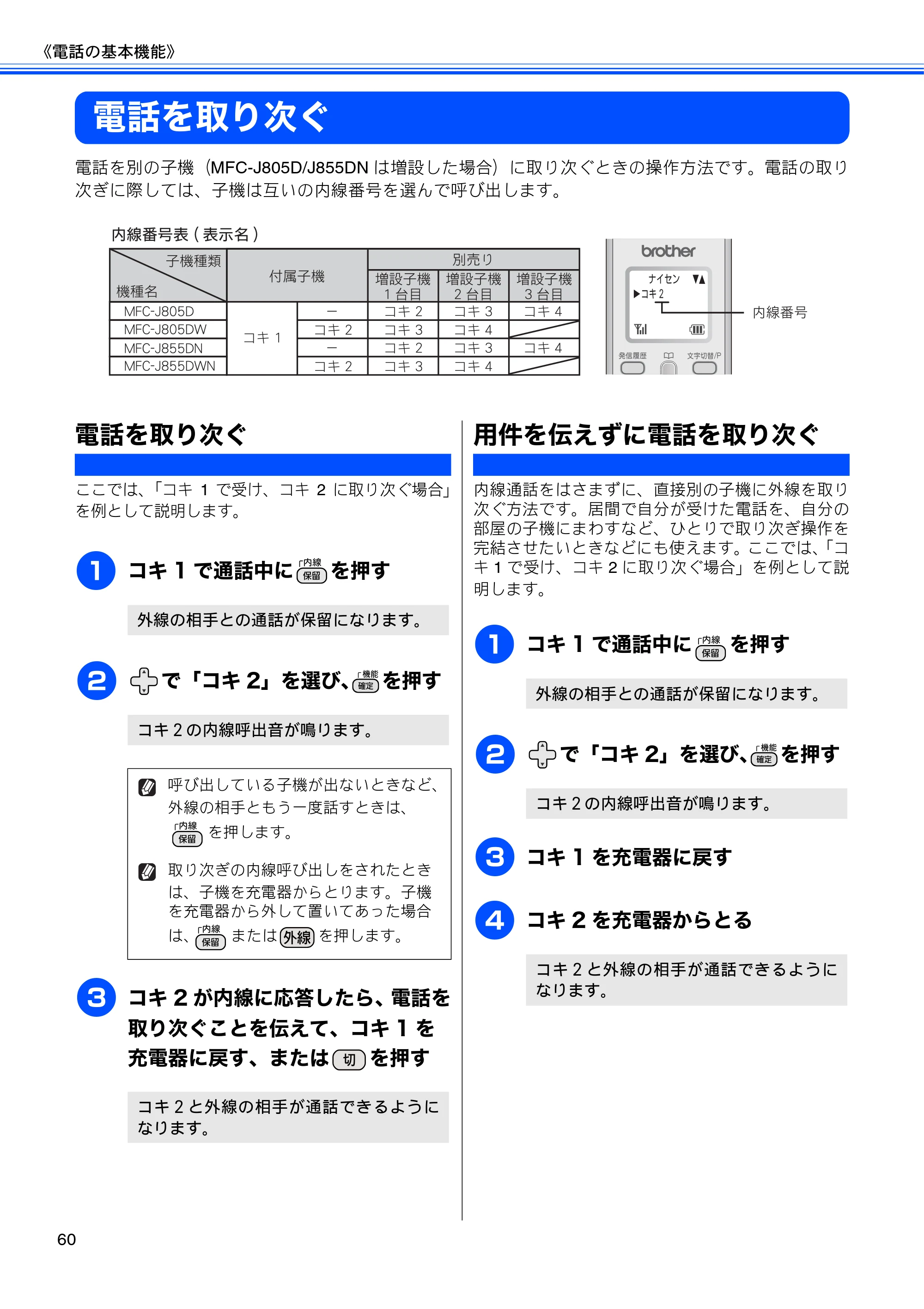 ブラザー MFC-J805D / MFC-J805DW / MFC-J855DN / MFC-J855DWN ユーザーズガイド ～基本編～ — 電話を取り次ぐ — 原本ページ — 62ページ
