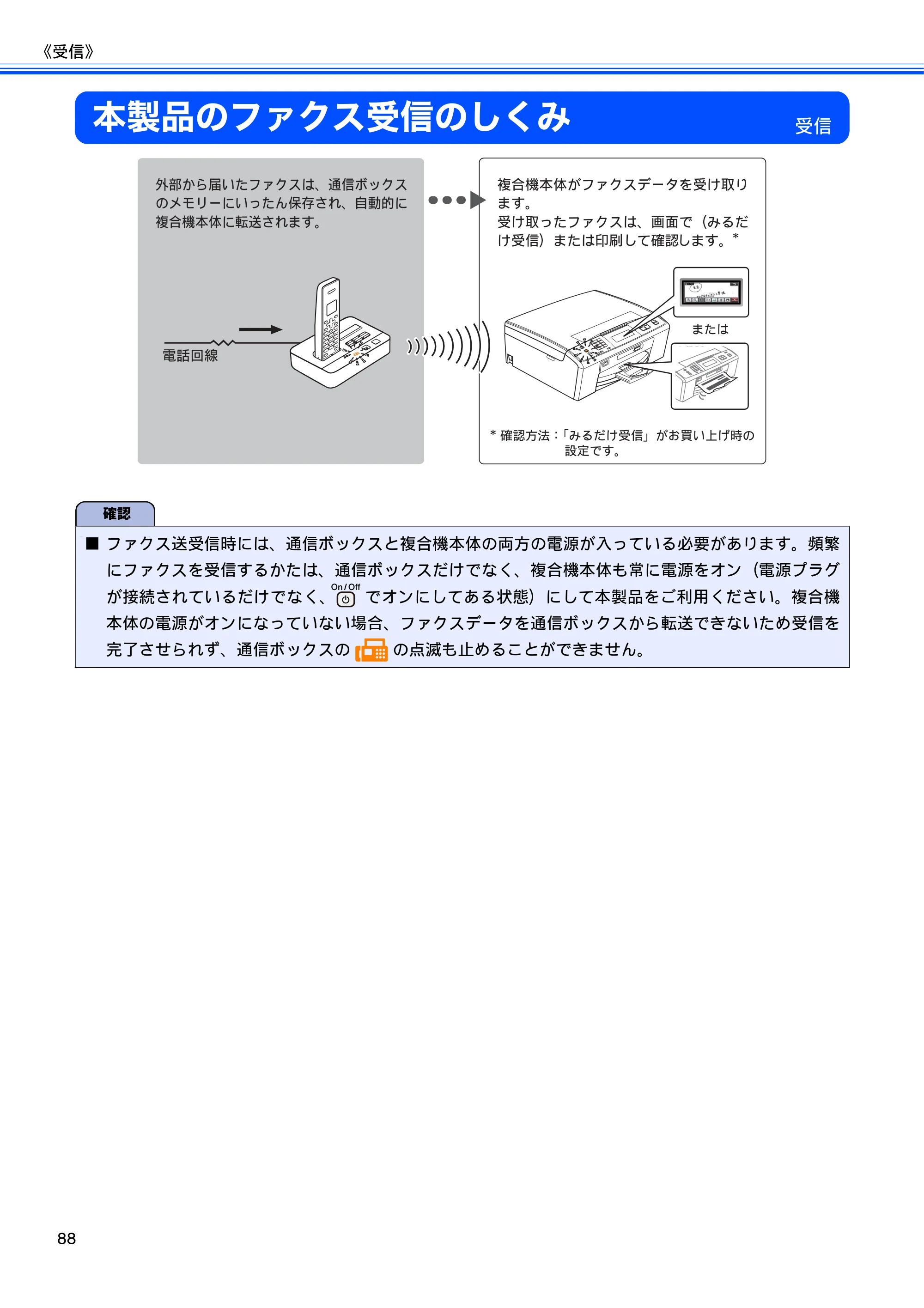 ブラザー MFC-J805D / MFC-J805DW / MFC-J855DN / MFC-J855DWN ユーザーズガイド ～基本編～ — 本製品のファクス受信のしくみ — 原本ページ — 90ページ