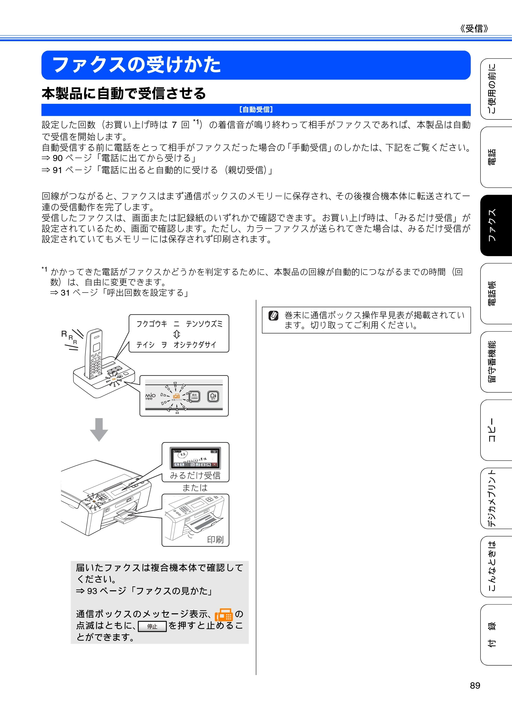 ブラザー MFC-J805D / MFC-J805DW / MFC-J855DN / MFC-J855DWN ユーザーズガイド ～基本編～ — ファクスの受けかた — 原本ページ — 91ページ