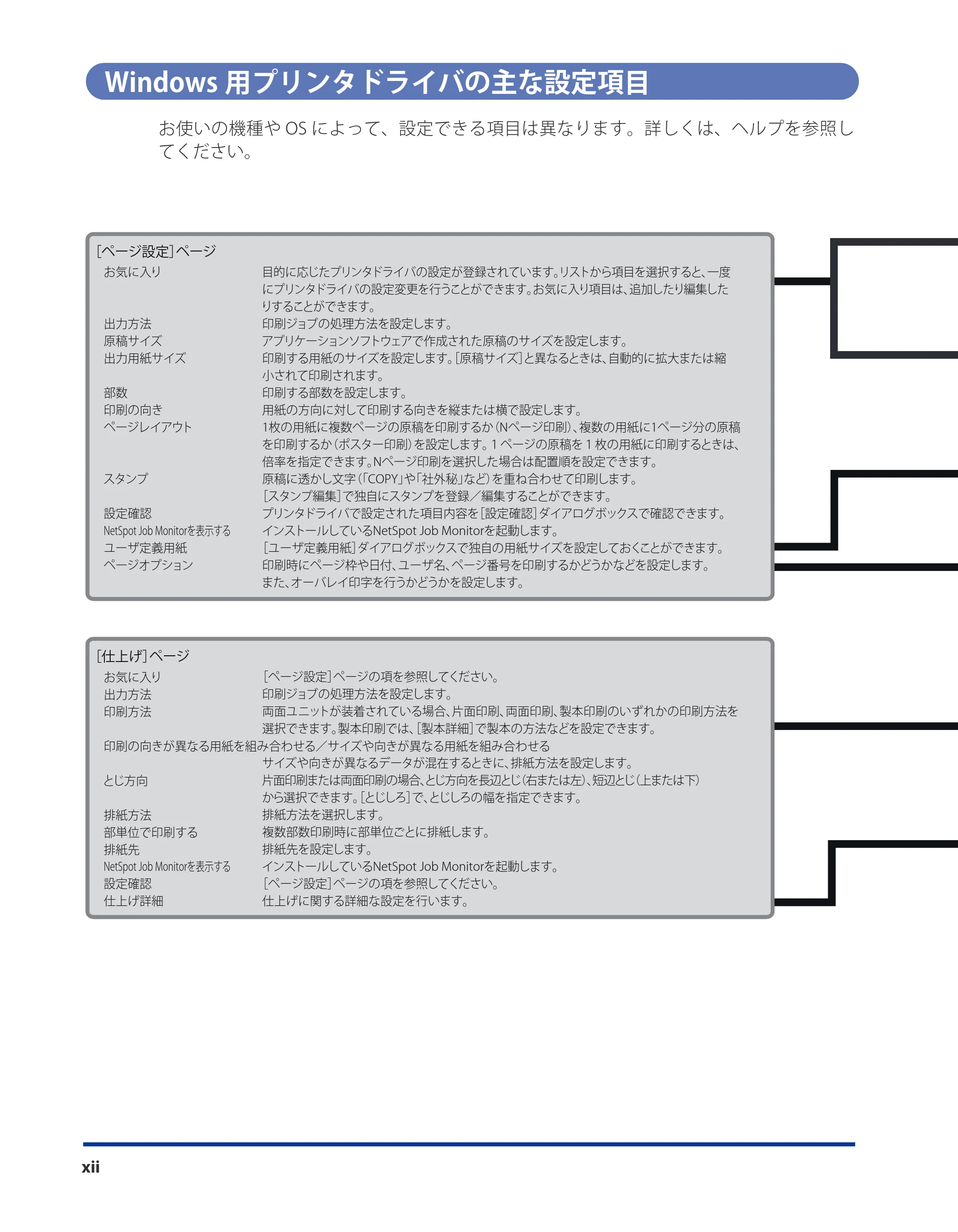 キヤノン LBP5910F/5910 LIPS V ソフトウエアガイド 2007年12月12日掲載 （PDF形式／8.54Mバイト） — Windows用プリンタドライバの主な設定項目 — 原本ページ — 13ページ