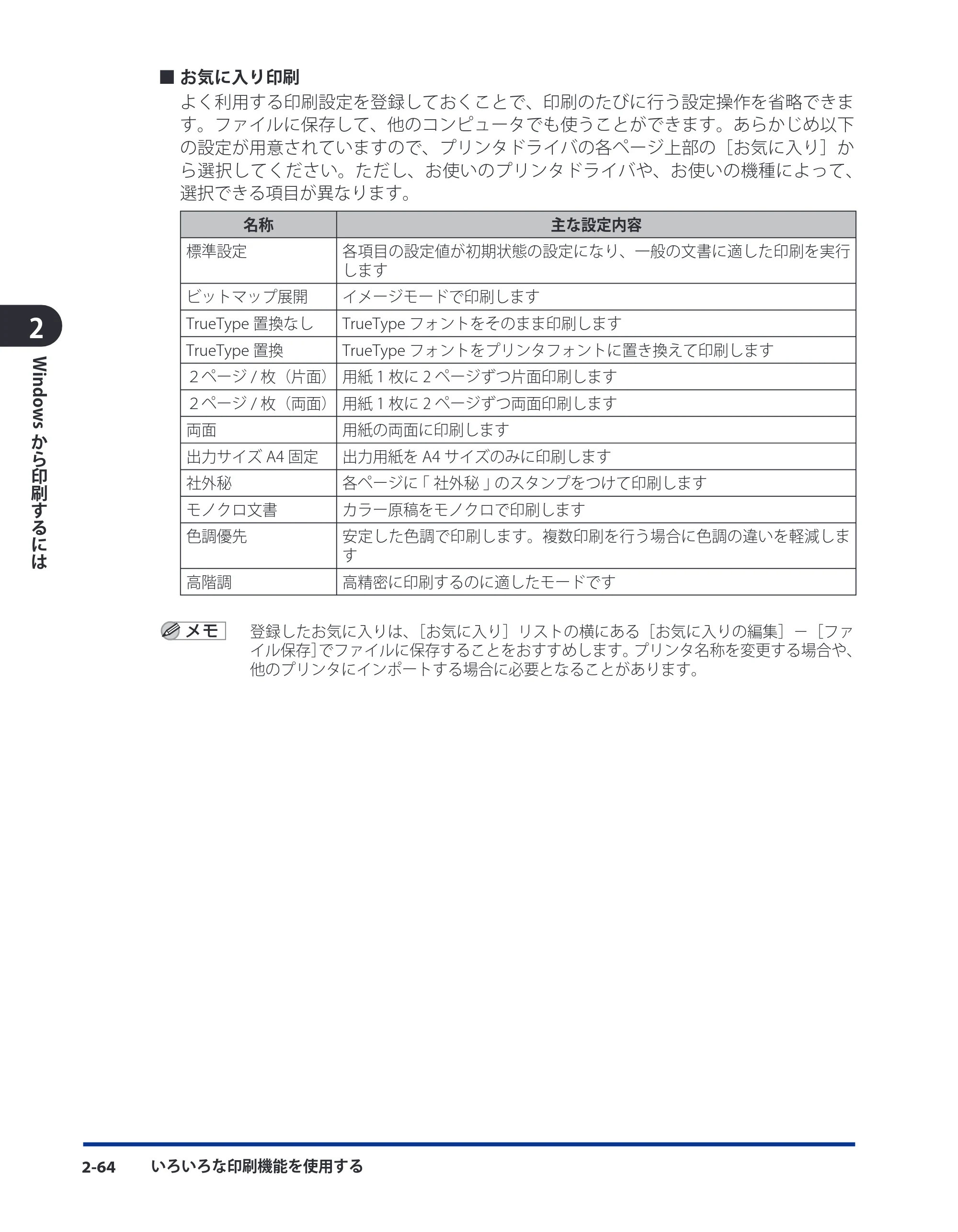 キヤノン LBP5910F/5910 LIPS V ソフトウエアガイド 2007年12月12日掲載 （PDF形式／8.54Mバイト） — 原本ページ — 91ページ