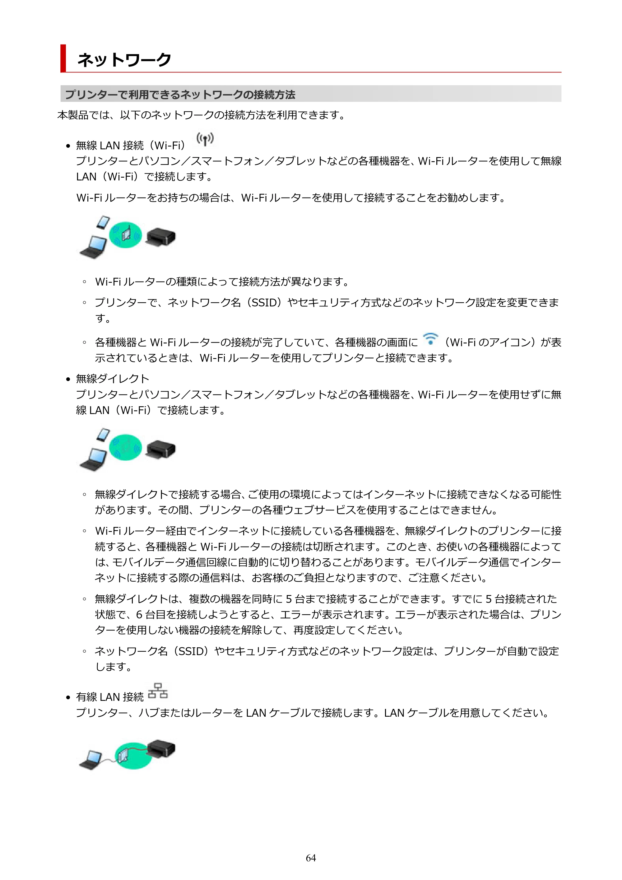 キヤノン TR9530 電子マニュアル PDF版 (Windows版)(PDF:17.8MB) — ネットワーク — 原本ページ — 64ページ