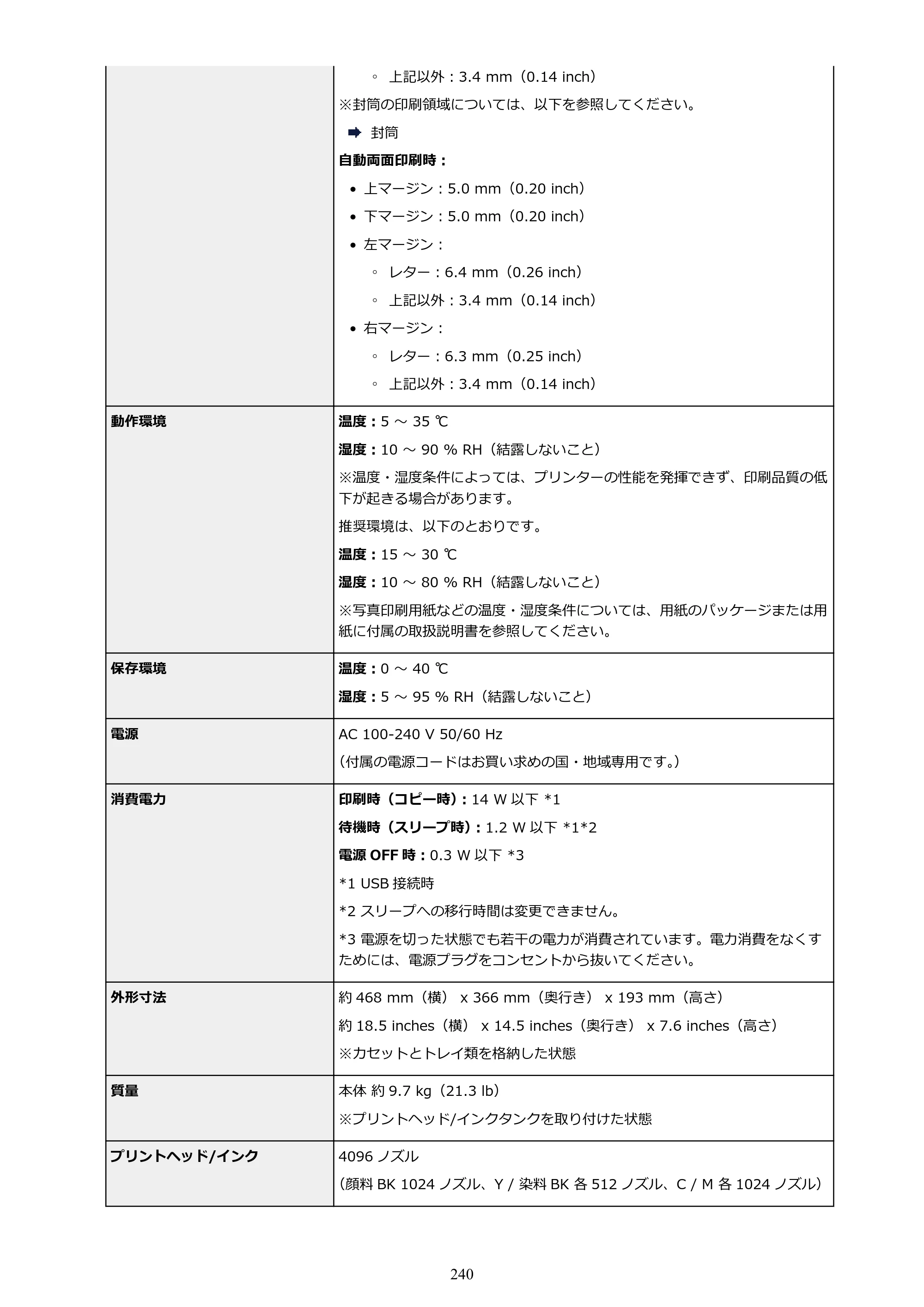 キヤノン TR9530 電子マニュアル PDF版 （Windows版）（PDF：17.8MB） — 原本ページ — 240ページ