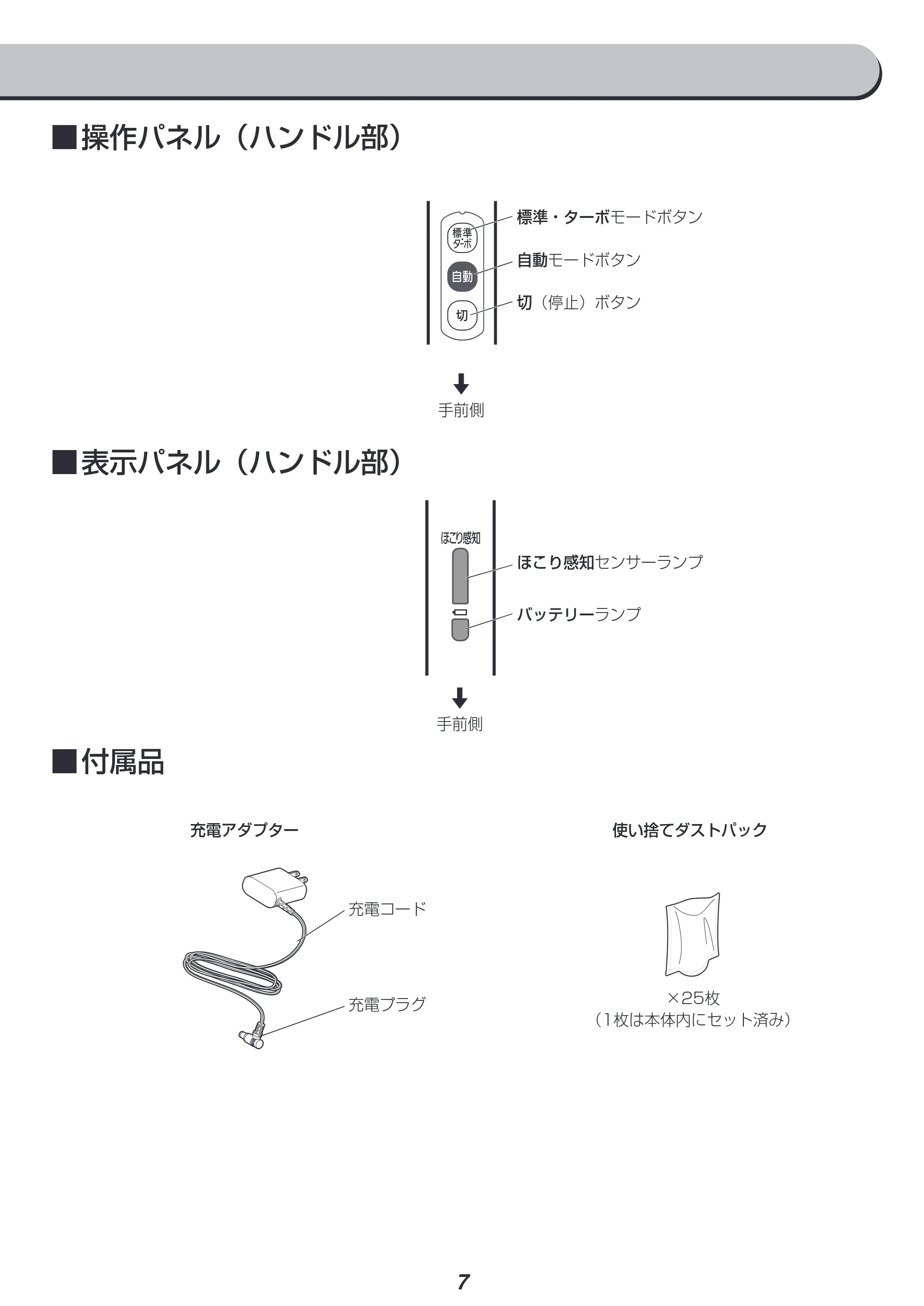 アイリスオーヤマ SBD-74 取扱説明書 — 原本ページ — 7ページ