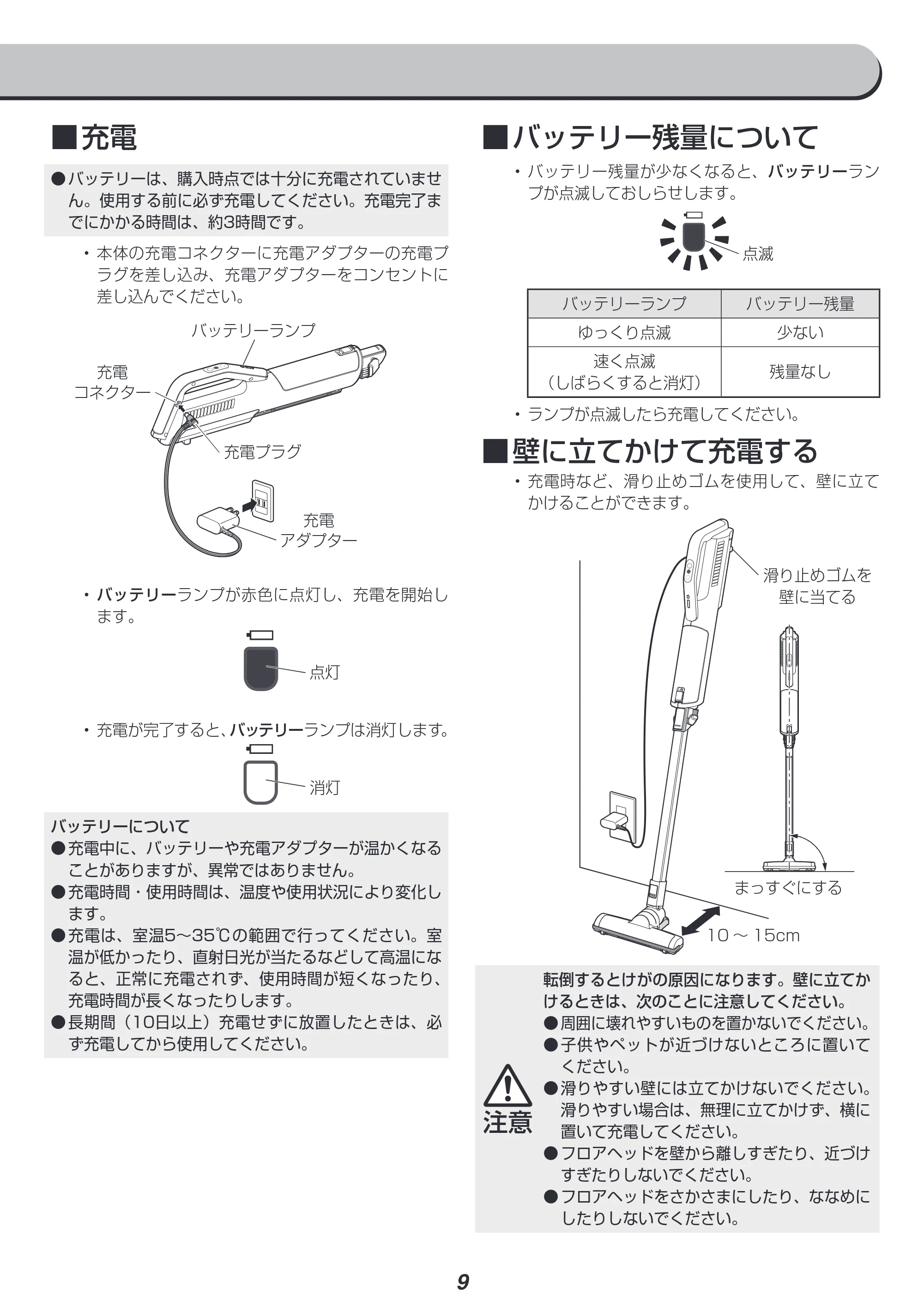 アイリスオーヤマ SBD-74 取扱説明書 — 原本ページ — 9ページ