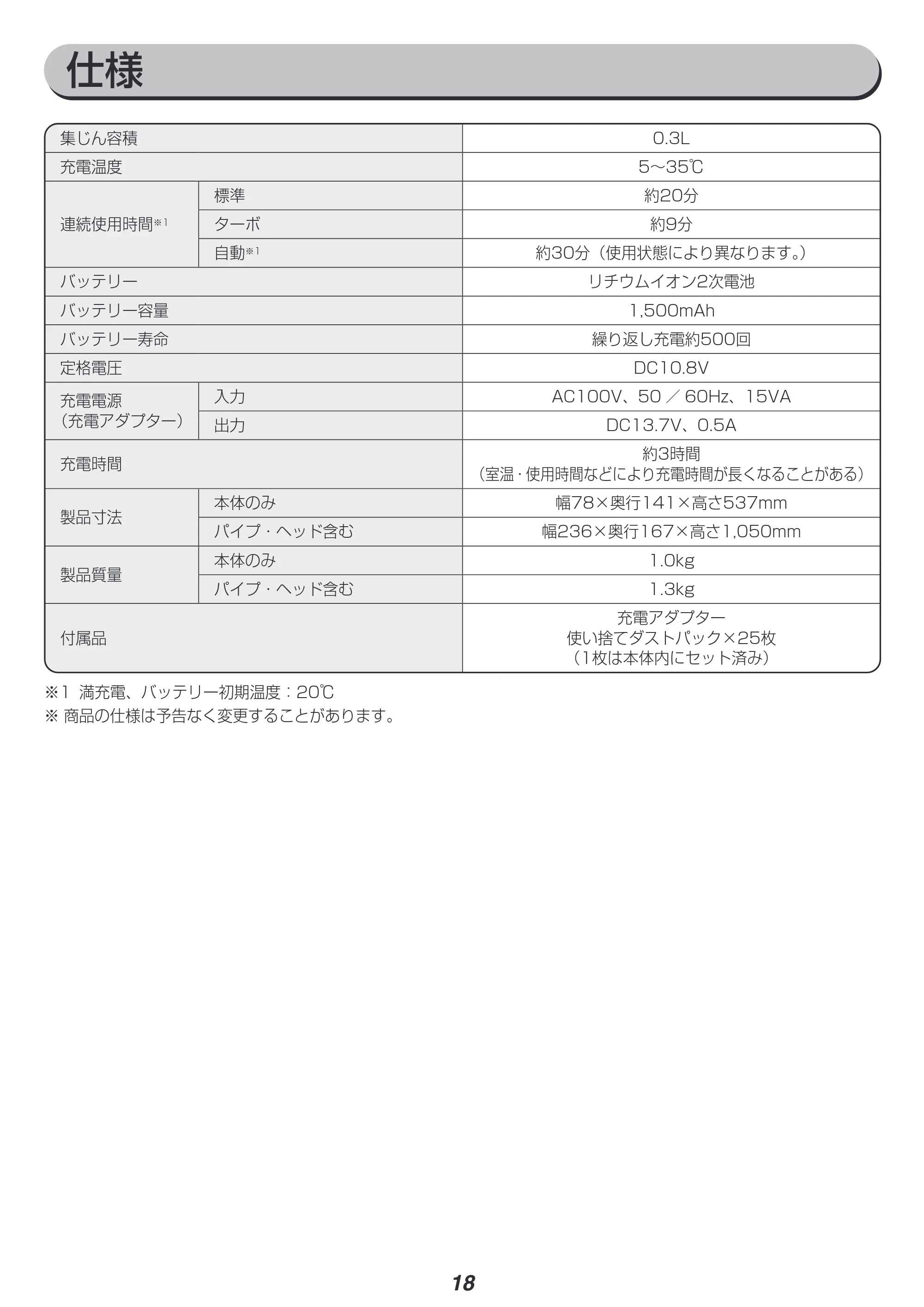 アイリスオーヤマ SBD-74 取扱説明書 — 原本ページ — 18ページ