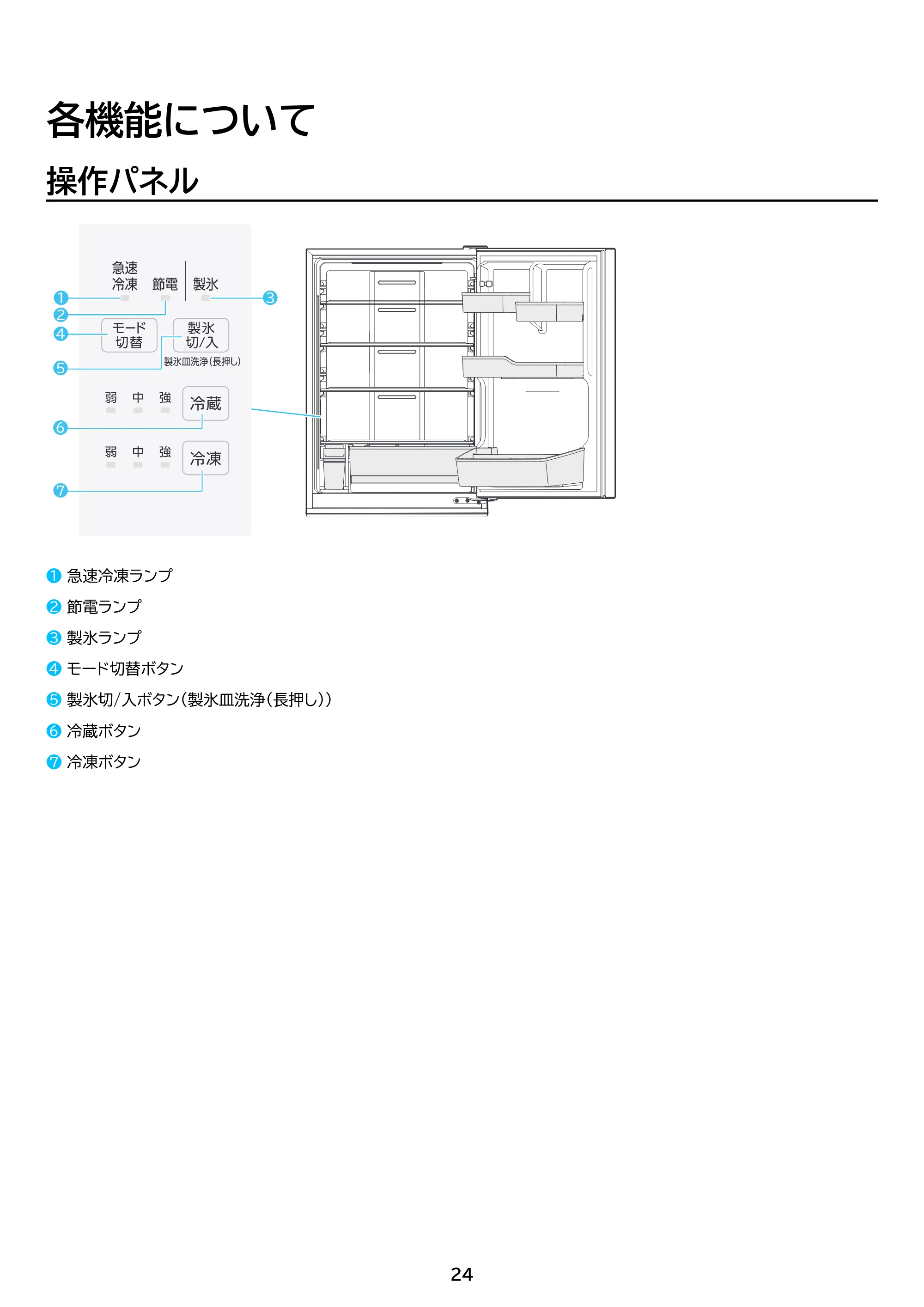 アイリスオーヤマ IRSN-I37A 取扱説明書 — 原本ページ — 24ページ
