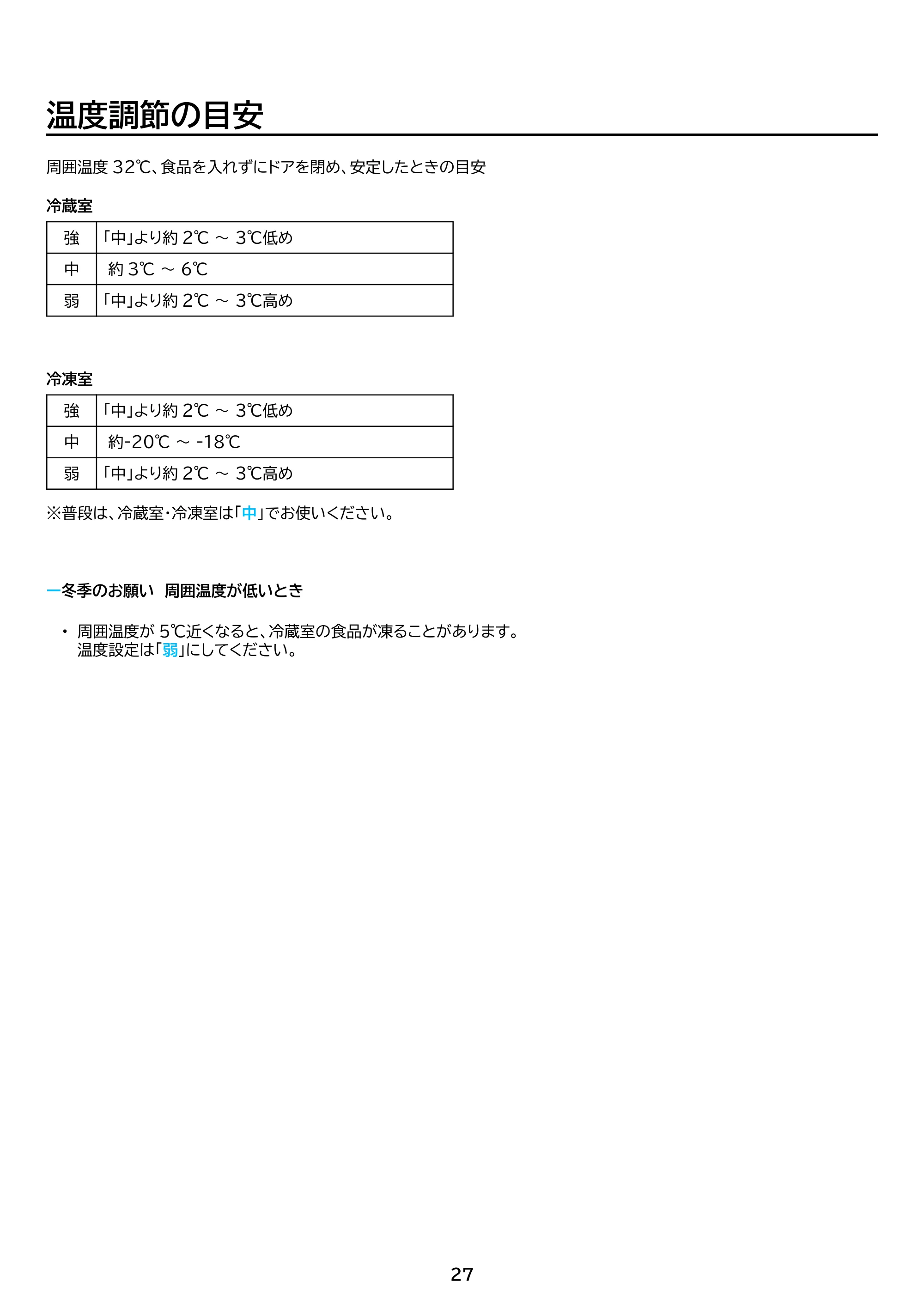 アイリスオーヤマ IRSN-I37A 取扱説明書 — 原本ページ — 27ページ