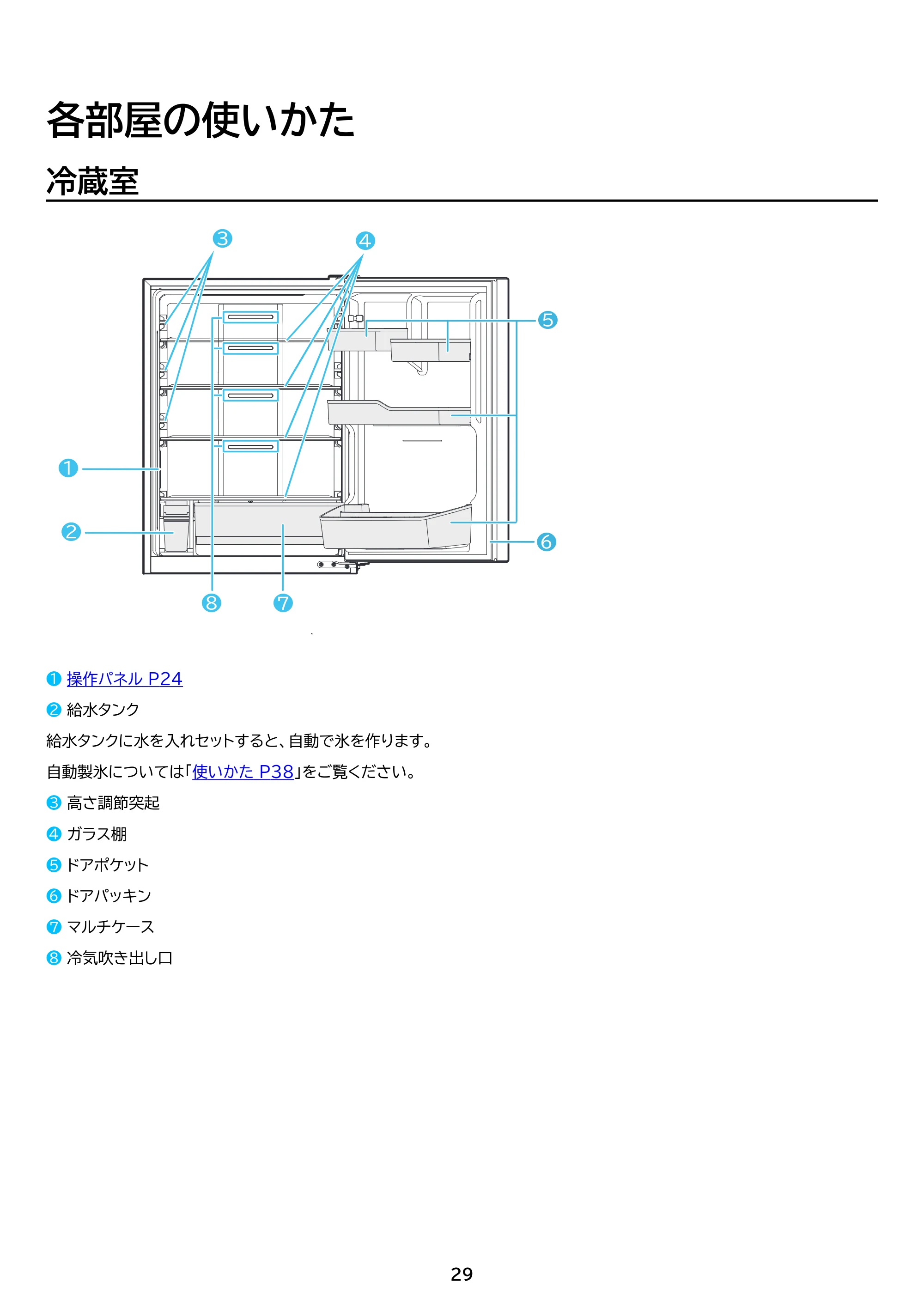 アイリスオーヤマ IRSN-I37A 取扱説明書 — 原本ページ — 29ページ