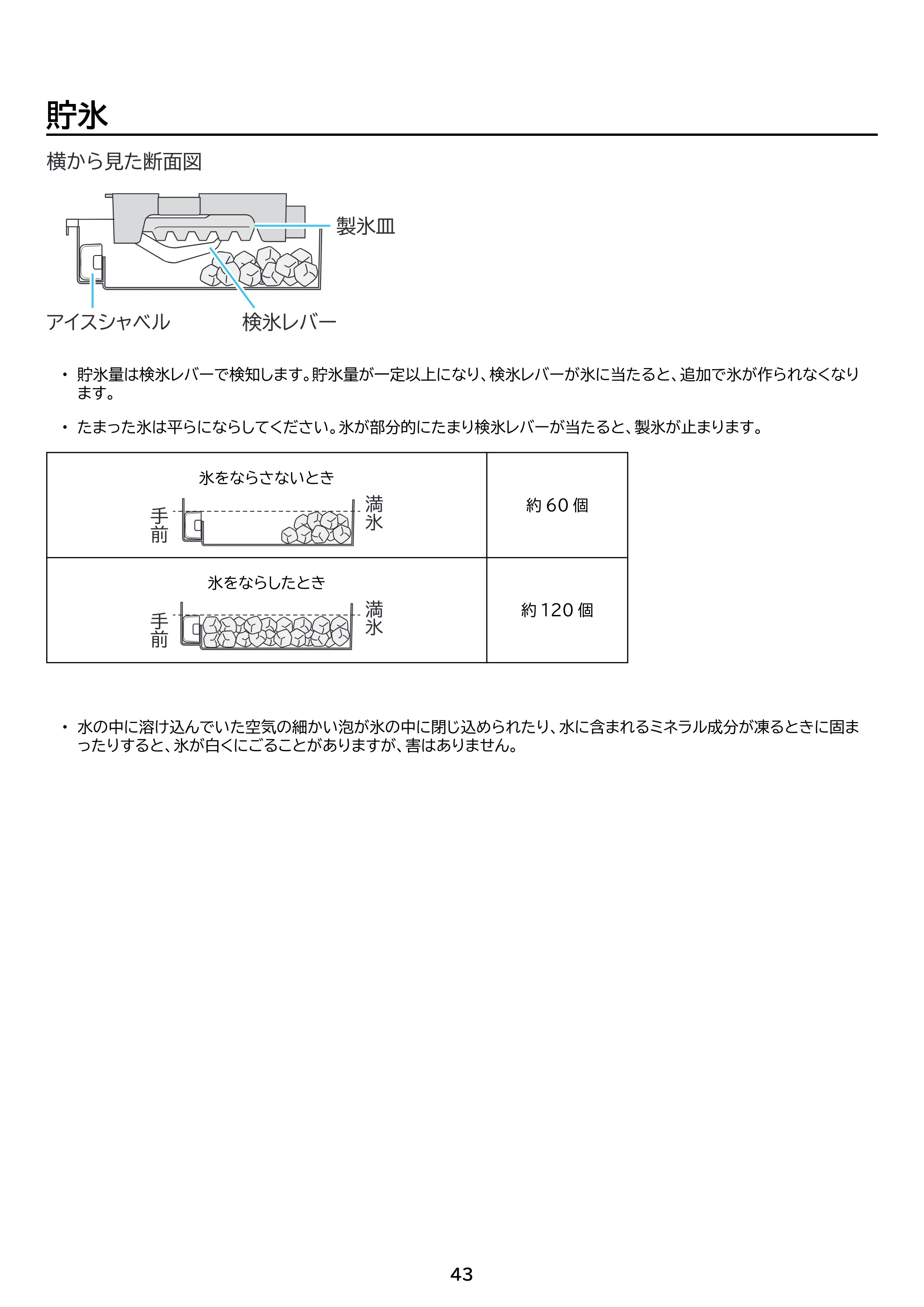 アイリスオーヤマ IRSN-I37A 取扱説明書 — 原本ページ — 43ページ