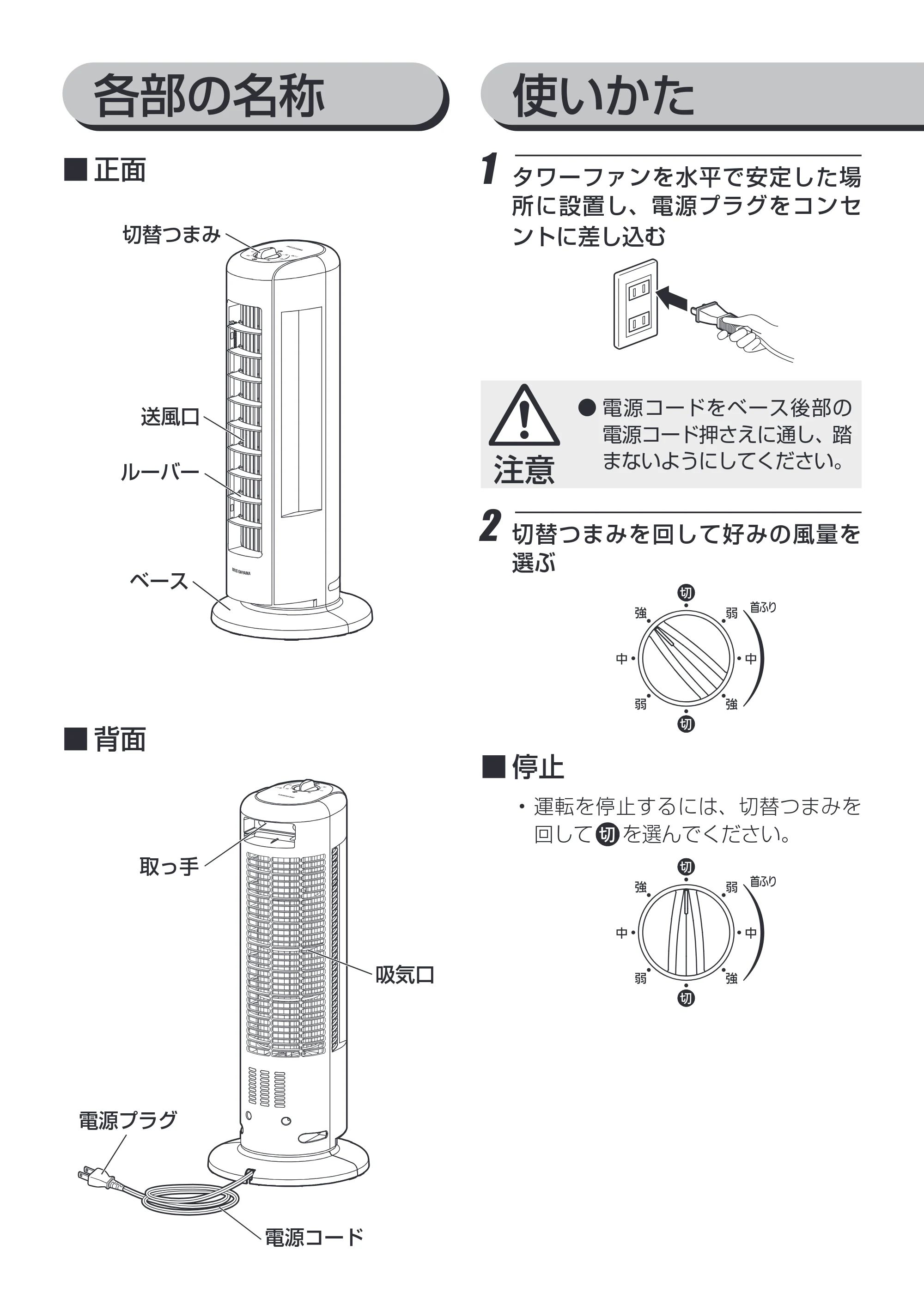 アイリスオーヤマ TWF-M6T 取扱説明書 — 原本ページ — 7ページ