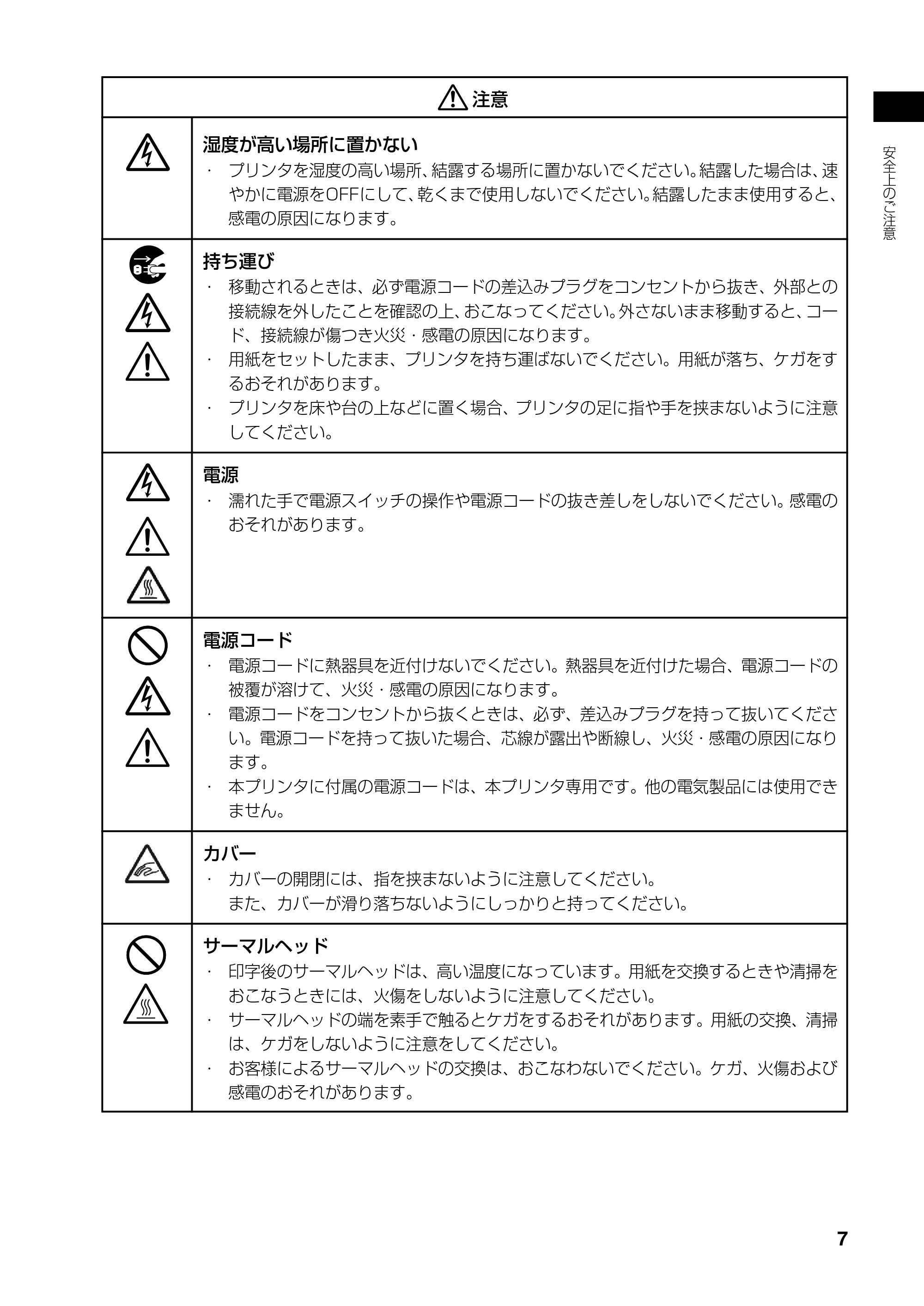 サトー SATOC(サトック) ST308R / 312R / ATOC(サトック) ST308R / 312R 取扱説明書（第5版） — 原本ページ — 9ページ