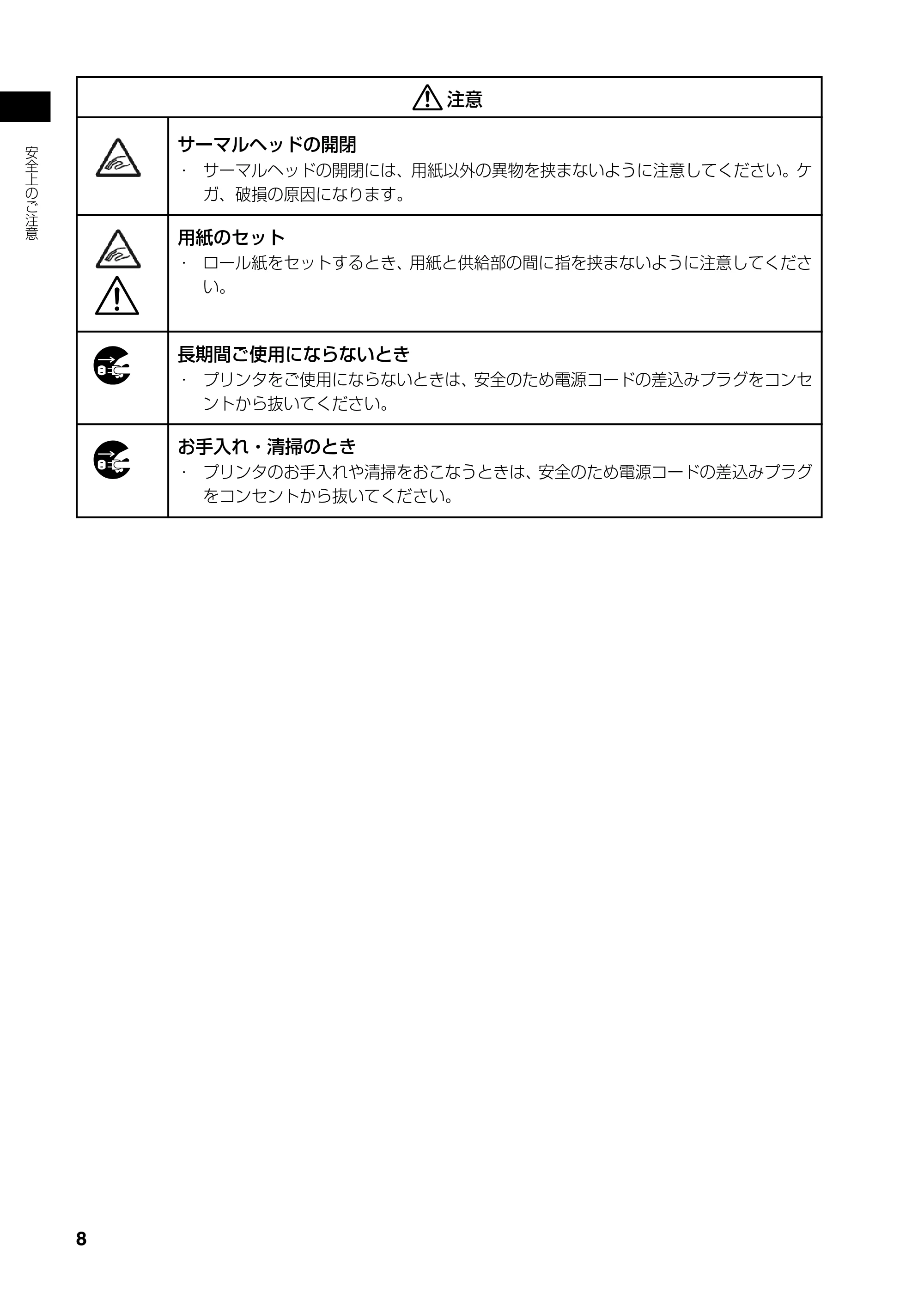 サトー SATOC(サトック) ST308R / 312R / ATOC(サトック) ST308R / 312R 取扱説明書（第5版） — 原本ページ — 10ページ